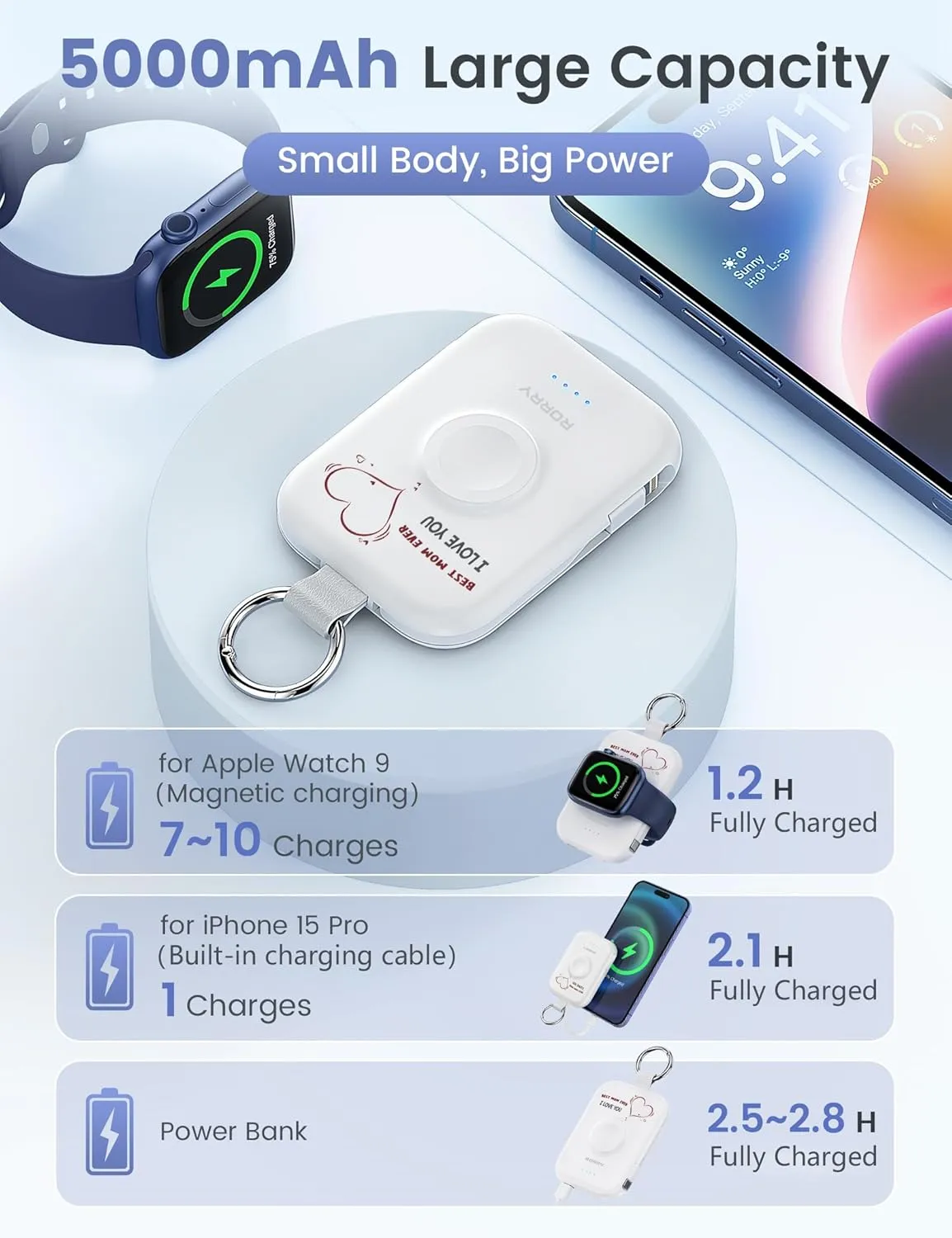 RORRY Portable Charger, 5000mAh Power Bank with Built-in Cables, Travel Keychain Battery Pack for Apple Watch Ultra 2/9/8/Ultra/7/6/SE/5, iPhone 16/15/14/13/12, Mom-White