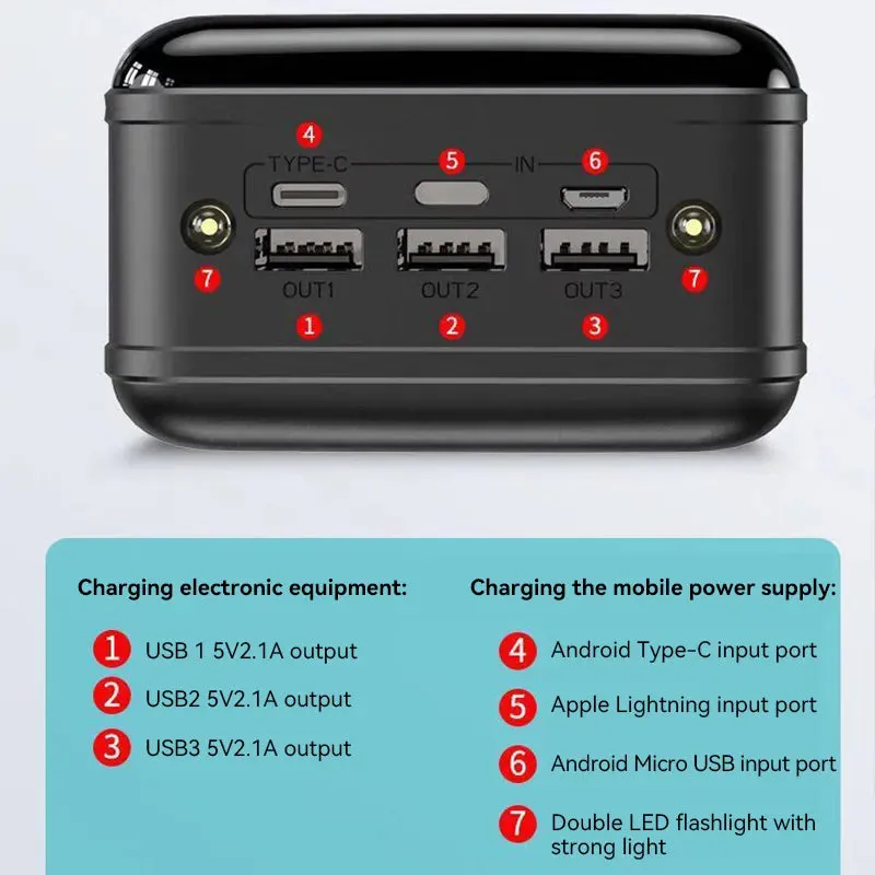 Royaleva 70000mAh Large Capacity Power Bank Super Fast Charging Mobile Power Tablet Mobile Computer External Power Supply