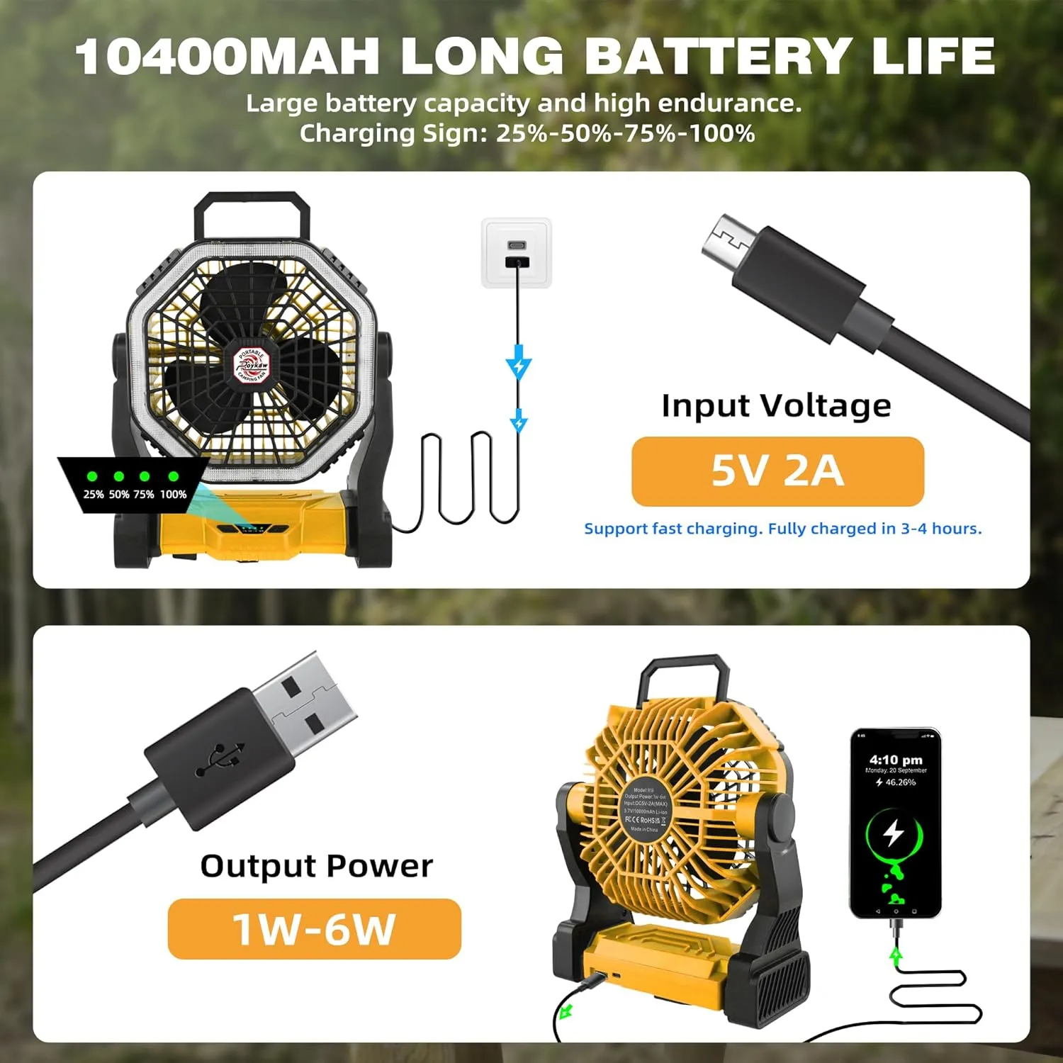 Roykaw Portable Camping Fan with 10400 mAh Rechargeable Battery, 36 Hrs Work, Ultra-bright LED Light & Cordless, Fit for Tent, Fishing, Bedroom, Office, Hurricane