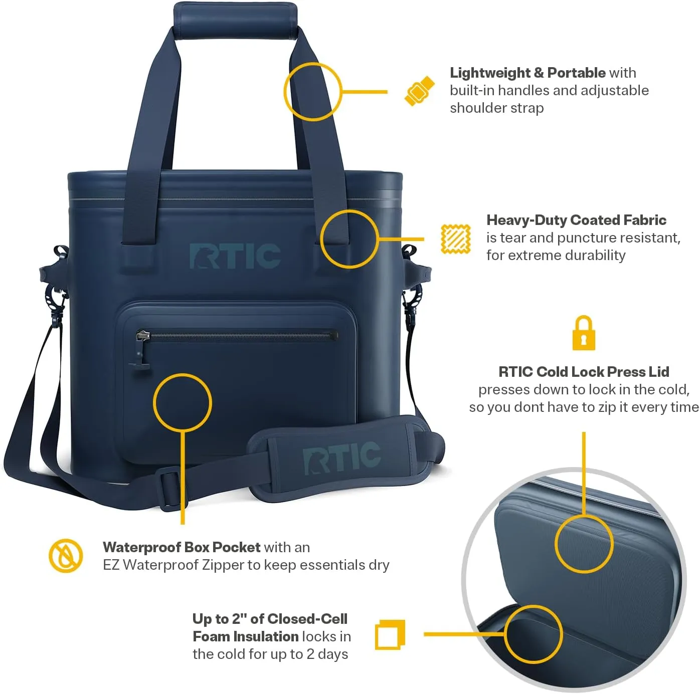 RTIC 30 Can Ultra-Tough Soft Cooler Pro, Insulated, Waterproof, Leak Proof, Portable Floating Bag for Beverage, Drink, Lunch, Outdoor, Beach, Car,Camping, Picnic, Fishing, Boat