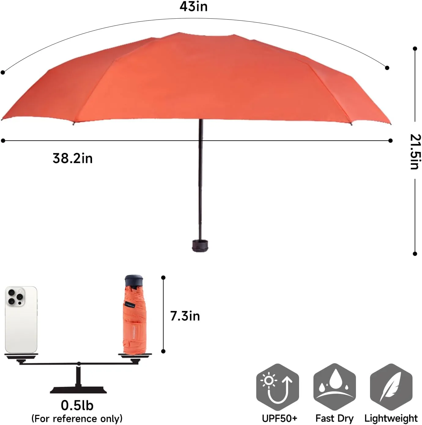 RUMBRELLA UV Travel Umbrella with Shopping Bag Mini Umbrella Fast Dry and Ultra Lightweight