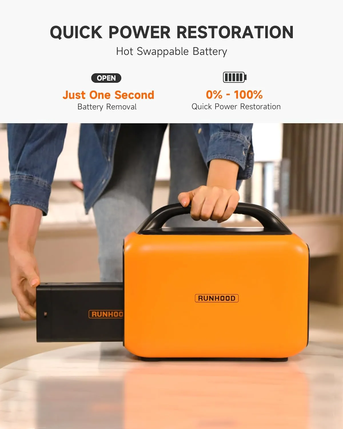 RUNHOOD Portable Power Station Rallye 600, 648Wh Hot Swappable&Replacebale Battery, Full Power in Seconds, 2X600W(Peak 1200) Pure Sine Wave AC Outlet Modular Solar Generator for Camping/RVs/Home Use