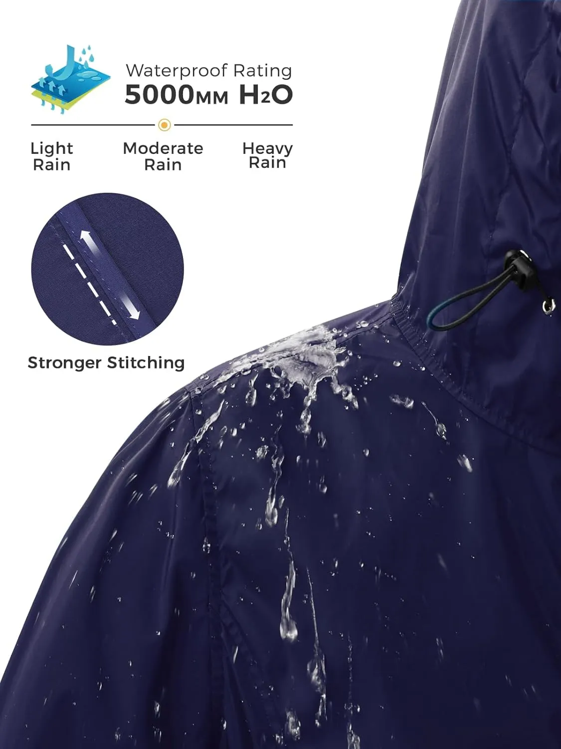 SaphiRose Lightweight Rain Jacket Women Waterproof Breathable Raincoat Packable Hooded Windbreaker