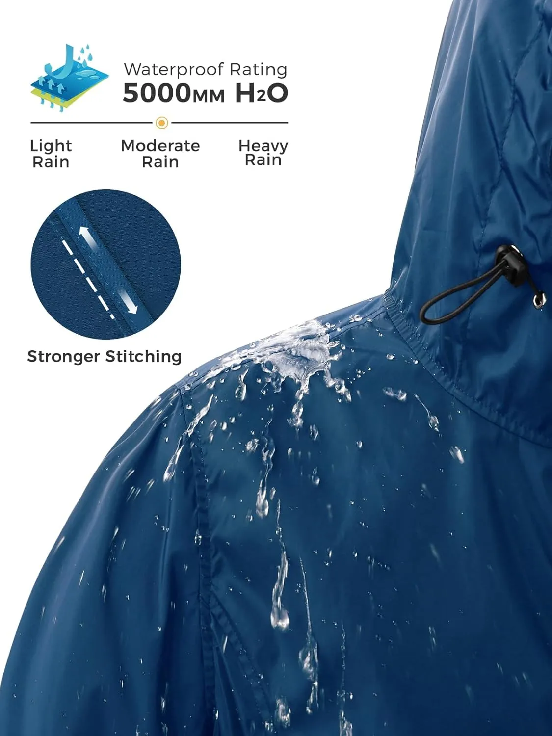 SaphiRose Lightweight Rain Jacket Women Waterproof Breathable Raincoat Packable Hooded Windbreaker