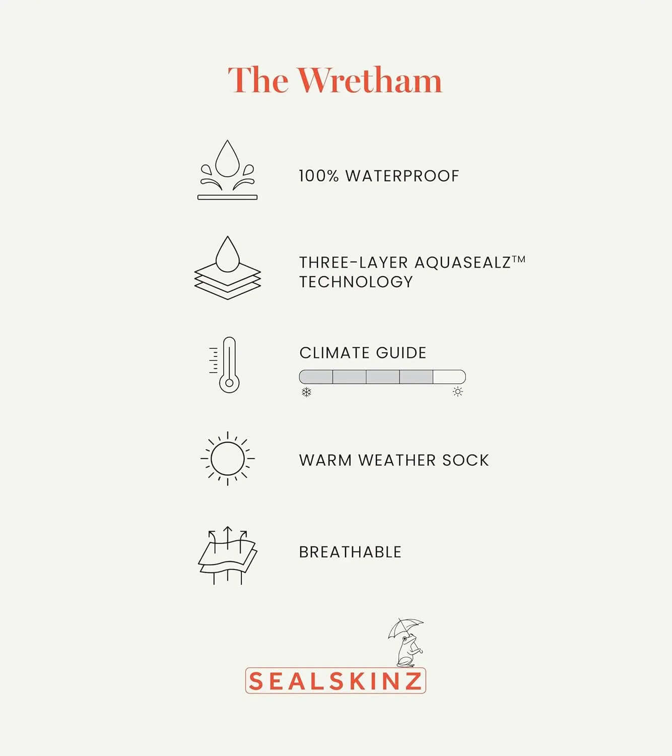 SEALSKINZ Wretham Waterproof Warm Weather Ankle Length Sock