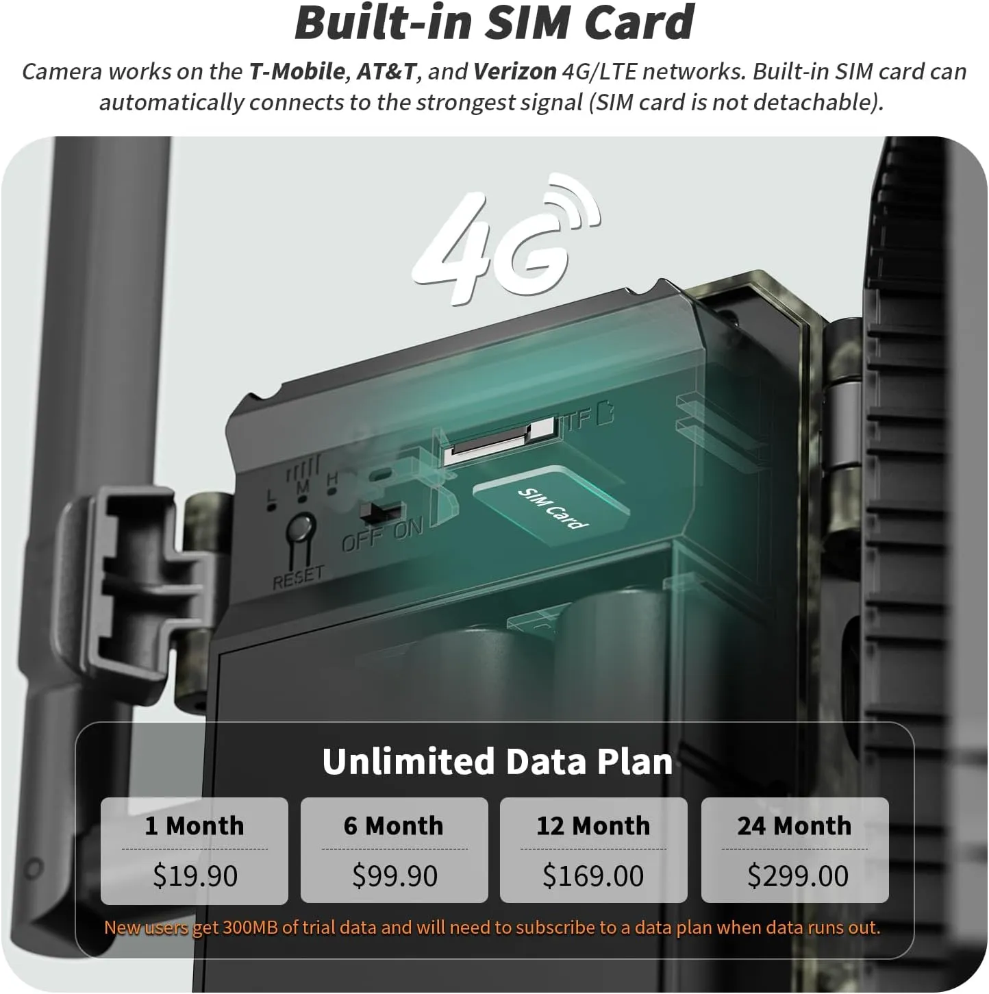 SEHMUA Cellular Trail Cameras Built-in 4G LTE SIM Card with 32GB, Live Streaming 3rd Generation Solar Trail Cam 0.2s Trigger Time No Wi-Fi IP66 Waterproof for Wildlife