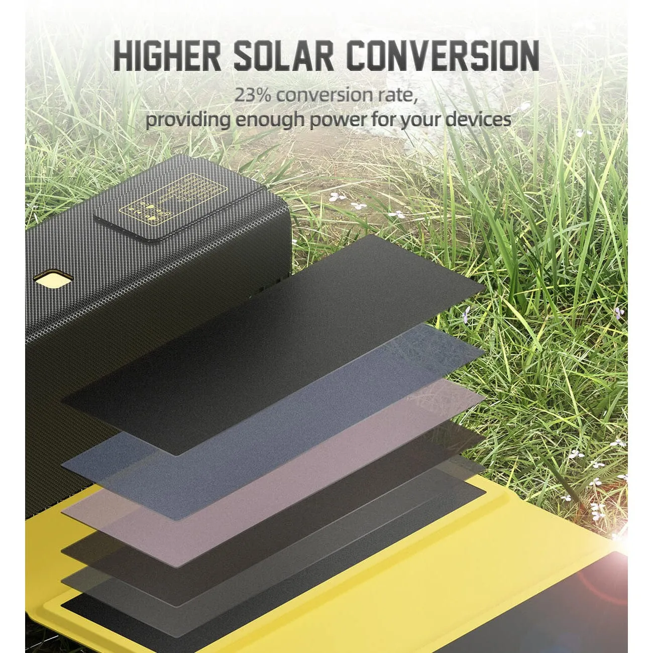 Shargeek Storm 2 Solar Panel