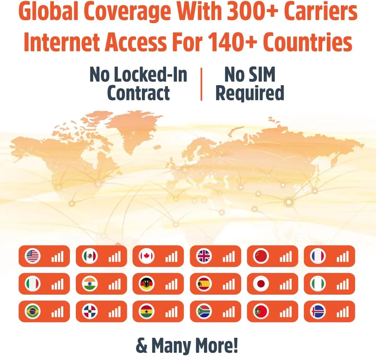 SIMO Solis 5G WiFi Mobile Hotspot Device, Portable WiFi for Travel in 140  Countries, No SIM Card, No Contract Required, Multi-Carrier Network, 16 Devices, 1GB/Month Lifetime Data
