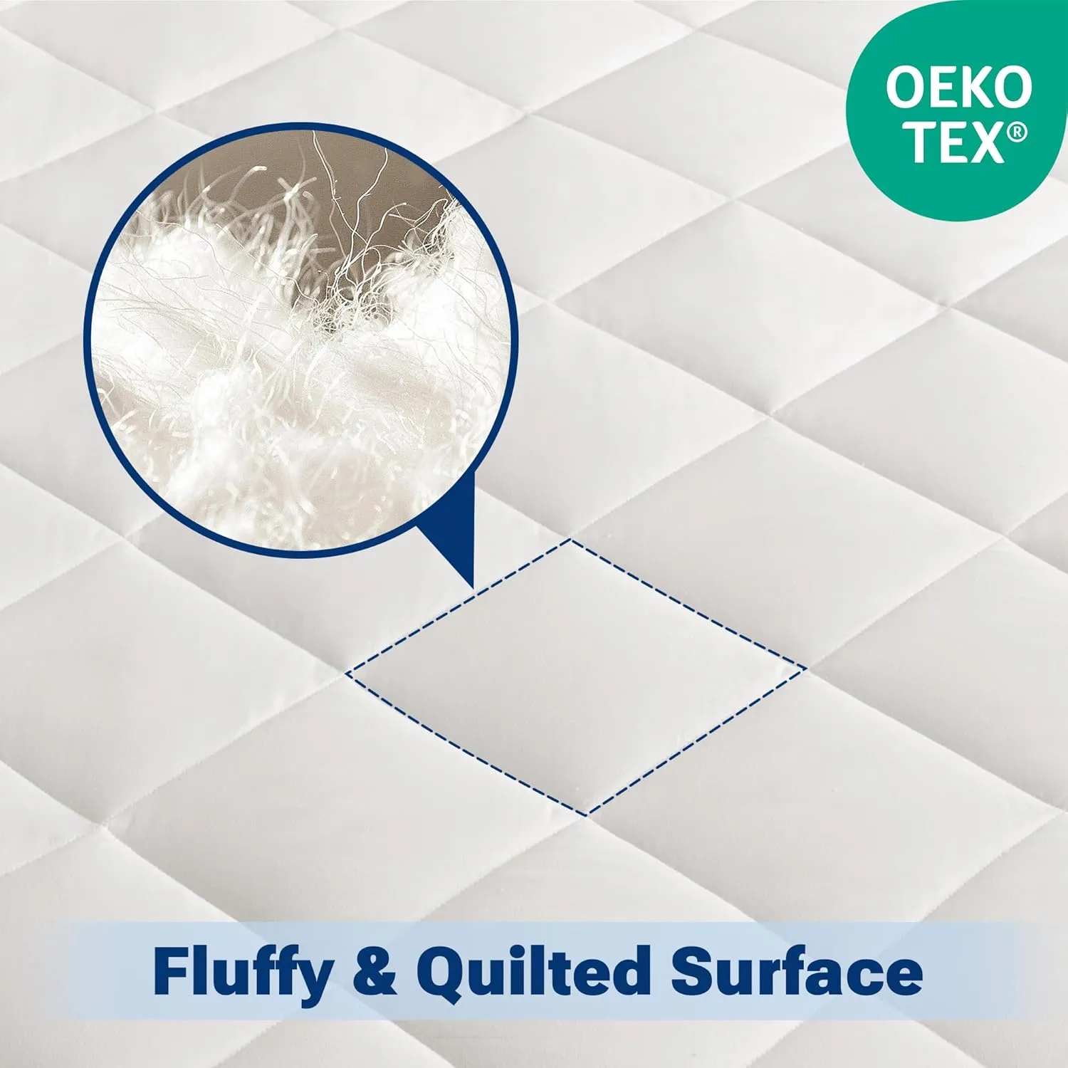 Sleep Philosophy Waterproof Mattress Protector Queen Size Mattress Pad, 3M Scotchgard, Quilted & Fitted Microfiber Mattress Topper, Noisless & Deep Pocket Fits Up to 20" Mattress, Queen White