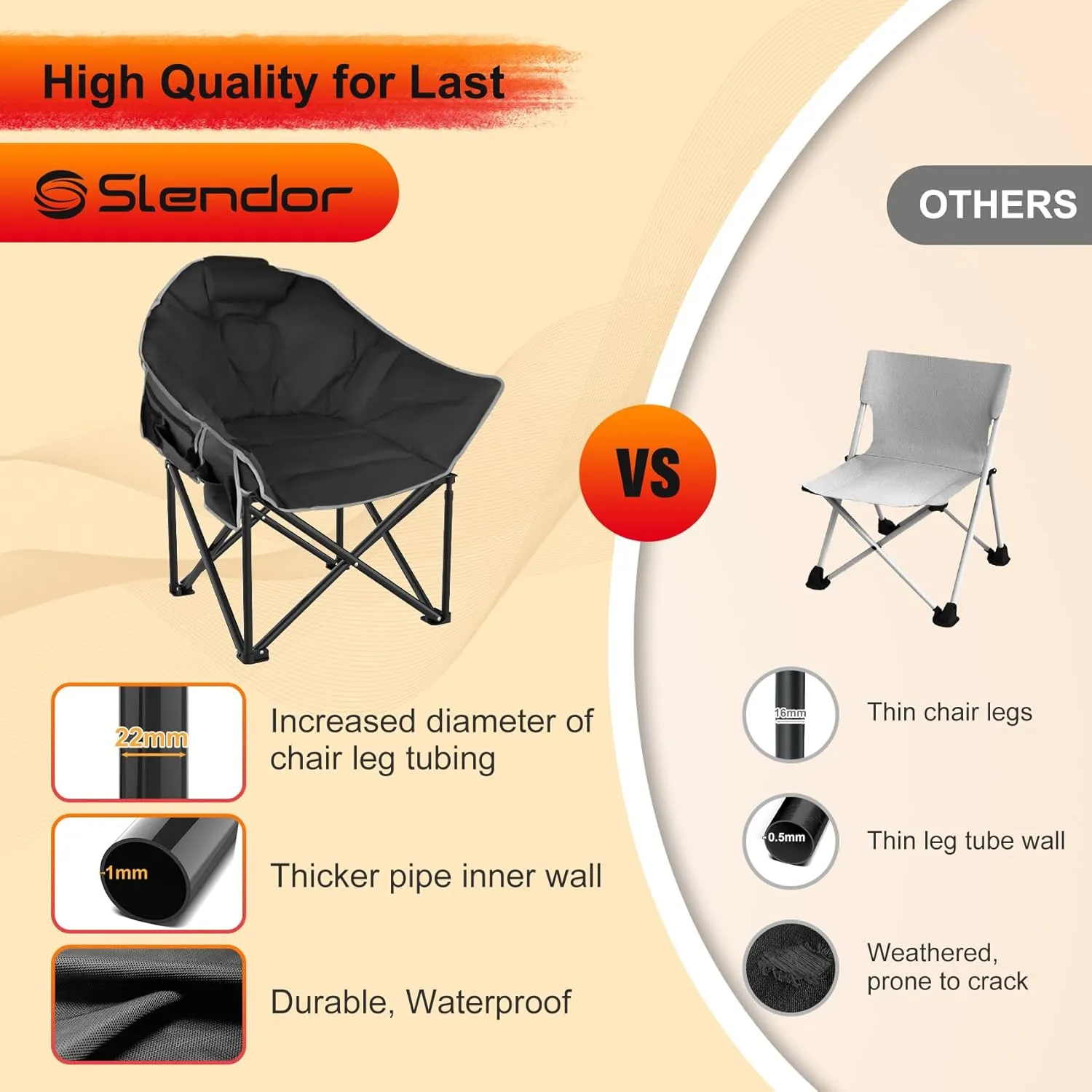 Slendor Heated Camping Chair Oversized, Portable Heated Chair Outdoor Sports with Backrest, High Back, Pillow, 3 Heat Levels, Folding Lawn Patio Lounge Chair, Supports 440 lbs