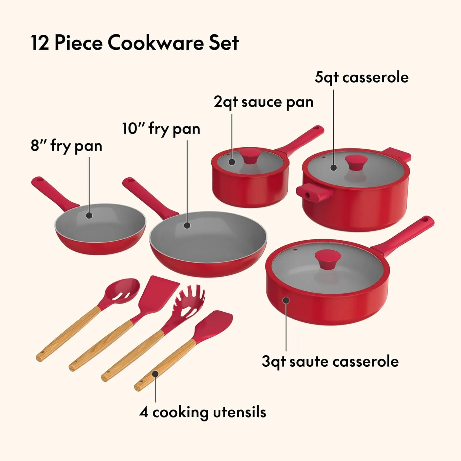 So Yummy by bella 12 Piece Cookware Set w EverGood™ Ceramic Nonstick Coating​ and Silicone & Wood Utensils, Dishwasher Safe Silicone & Glass Lids, Oven Safe & All Stovetop Compatible, Red