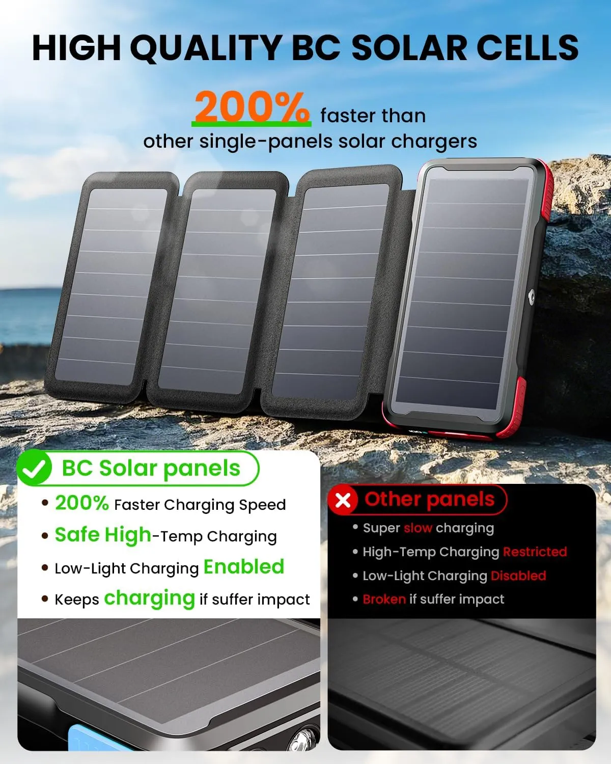 SOARAISE Solar Charger 25000mAh Wireless Portable Charger, 20W Fast Charging Power Bank with Built-in 3 Cables, PD QC 3.0 Phone Battery Pack with 4 Solar Panels & Flashlights for Camping (Red)