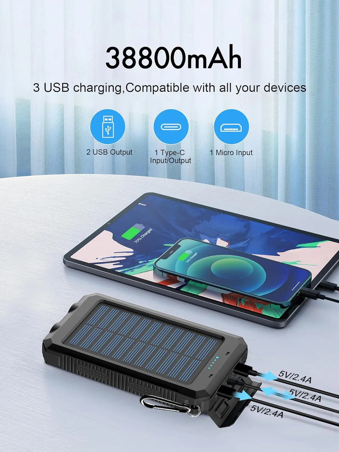Solar Bank Power 38800mAh Best deal Free international delivery
