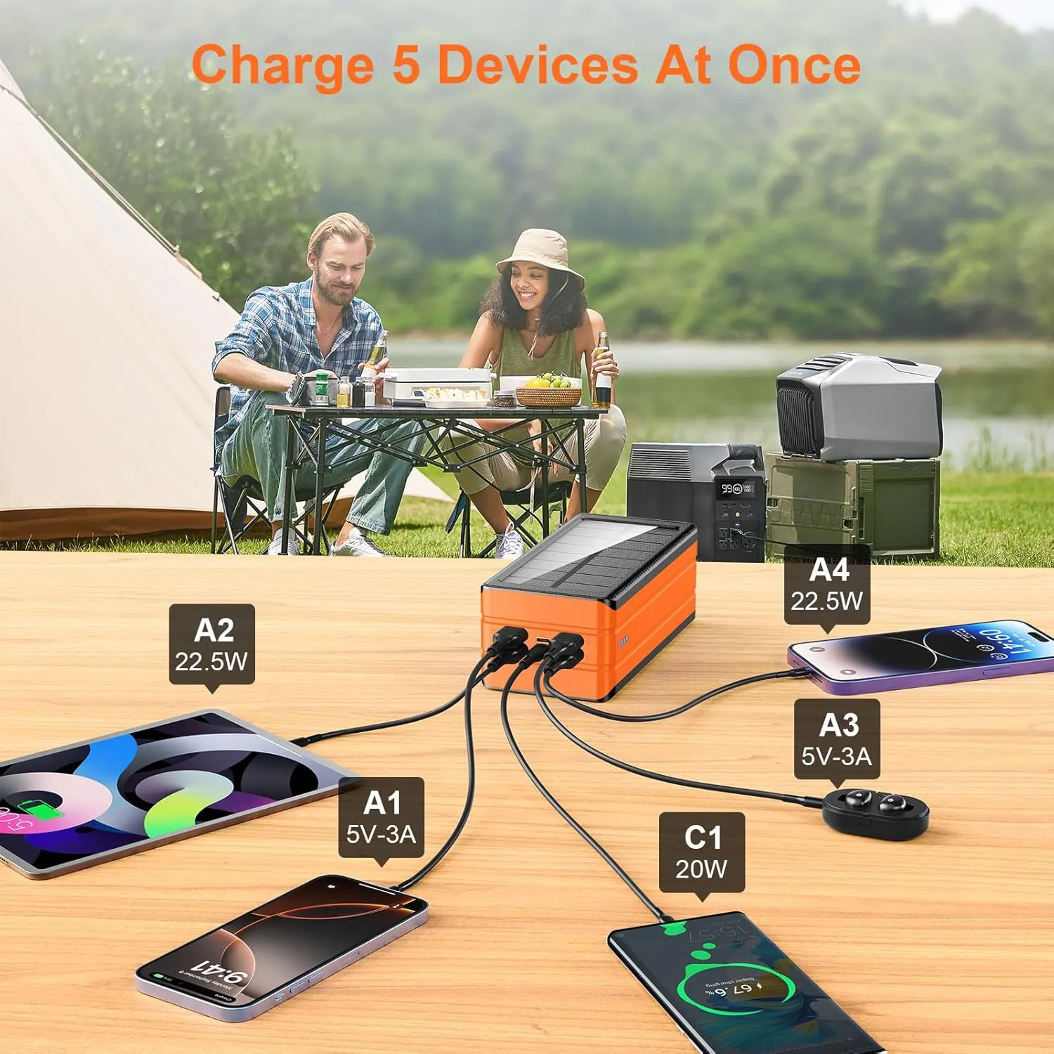 Solar Charger Power Bank 81000mAh Portable Charger USB-C in/Output PD 22.5W QC3.0 Fast Charging 5 Out Ports Battery Pack Built-in 32 Led Flashlights for iPhone Samsung Tablet Camping