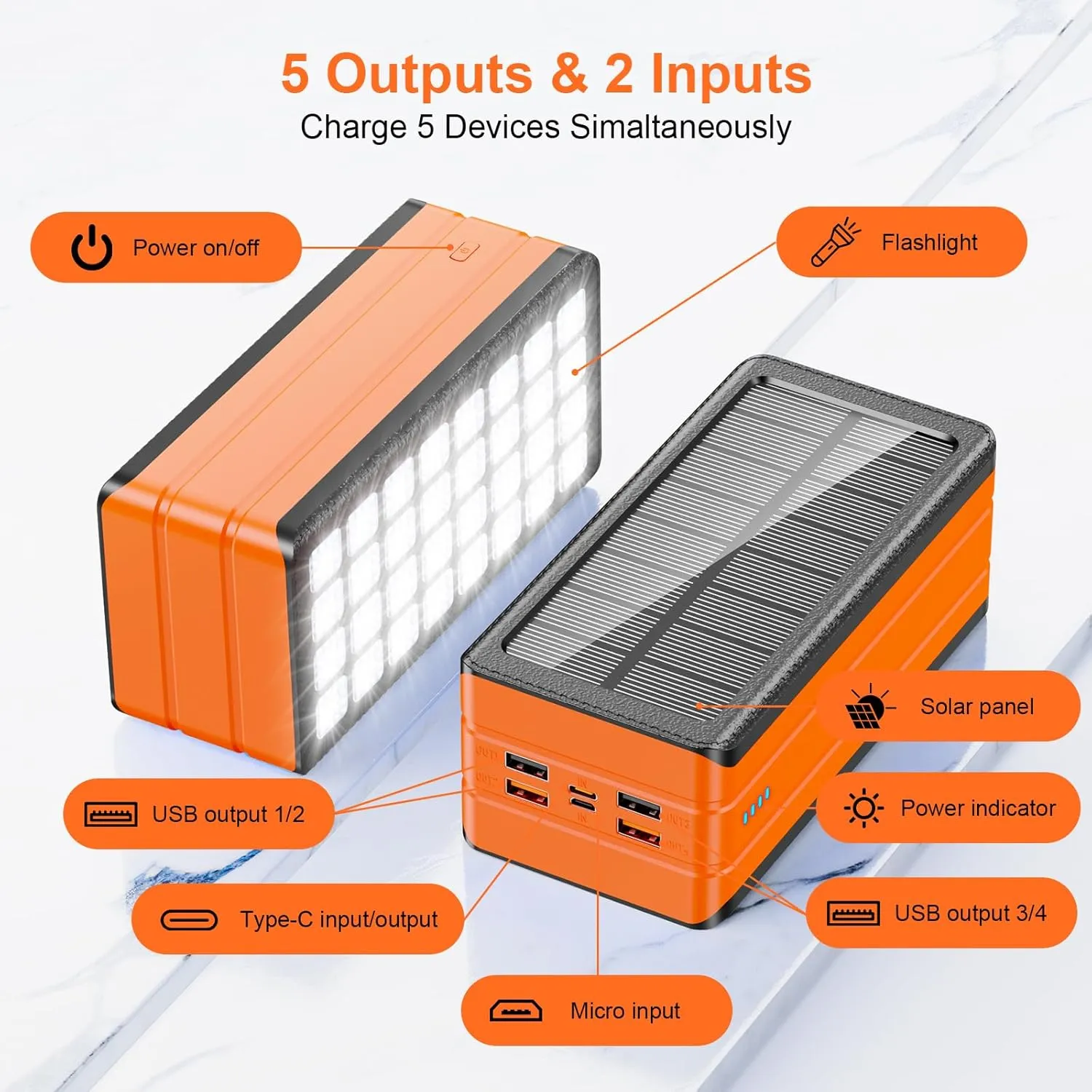 Solar Charger Power Bank 81000mAh Portable Charger USB-C in/Output PD 22.5W QC3.0 Fast Charging 5 Out Ports Battery Pack Built-in 32 Led Flashlights for iPhone Samsung Tablet Camping