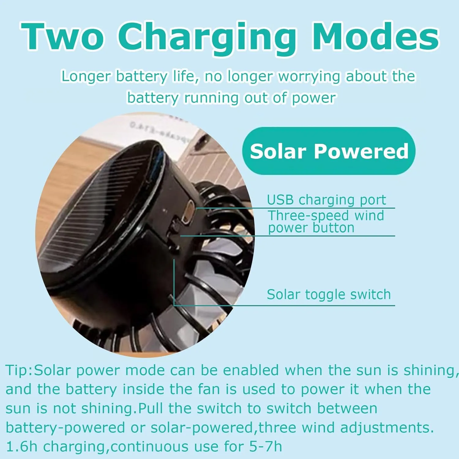 Solar Fan Hat Men Women Mens Outdoor Wide Brim Sun Hat with 2 Solar Fan Fishing hat-Removable&USB Charging Fans