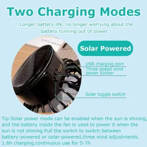 Solar Fan Hat Men Women Mens Outdoor Wide Brim Sun Hat with 2 Solar Fan Fishing hat-Removable&USB Charging Fans