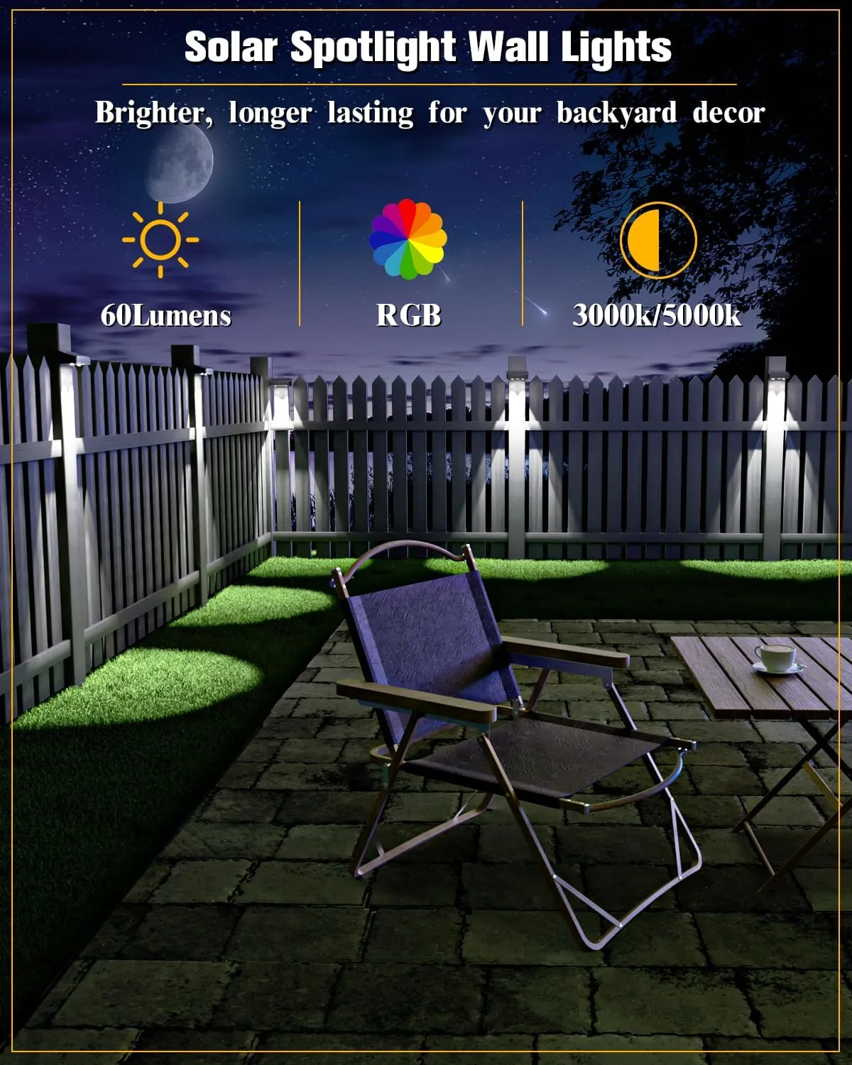 Solar Fence Lights 12 Pack, 50 Lumens Outdoor Fence Solar Lights with 12 Modes RGB Color Glow LED Solar Lights Outdoor Waterproof, Solar Lights for Patio, Backyard, Deck, Fence, Railing.