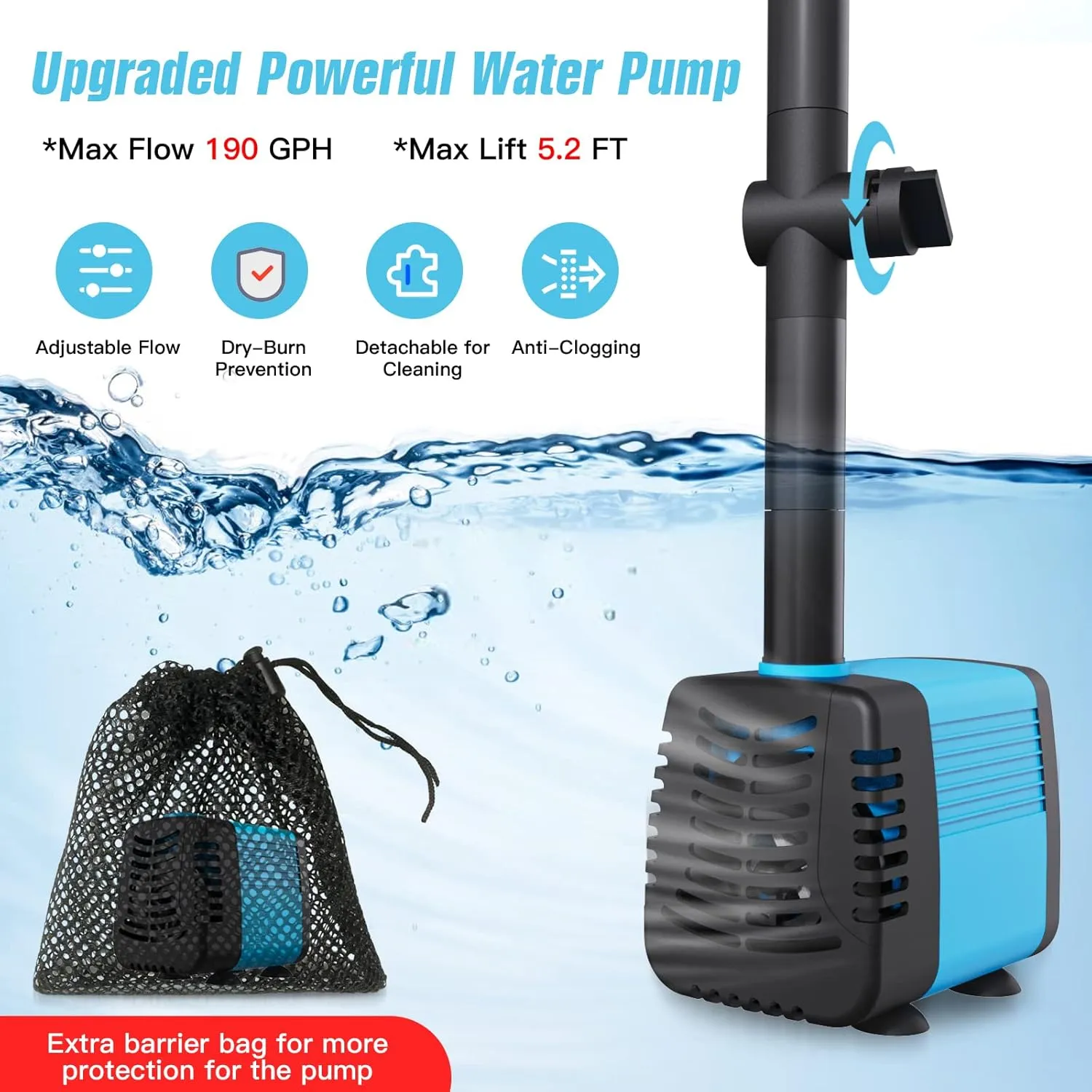 Solar Fountain Pump, 15 Watt Solar Powered Water Pump 190GPH Flow Adjustable with 4 Style Sprayers & Barrier Bag for Outdoor Ponds, Water Features, Fish Tank, Waterfall, Hydroponics, Pool