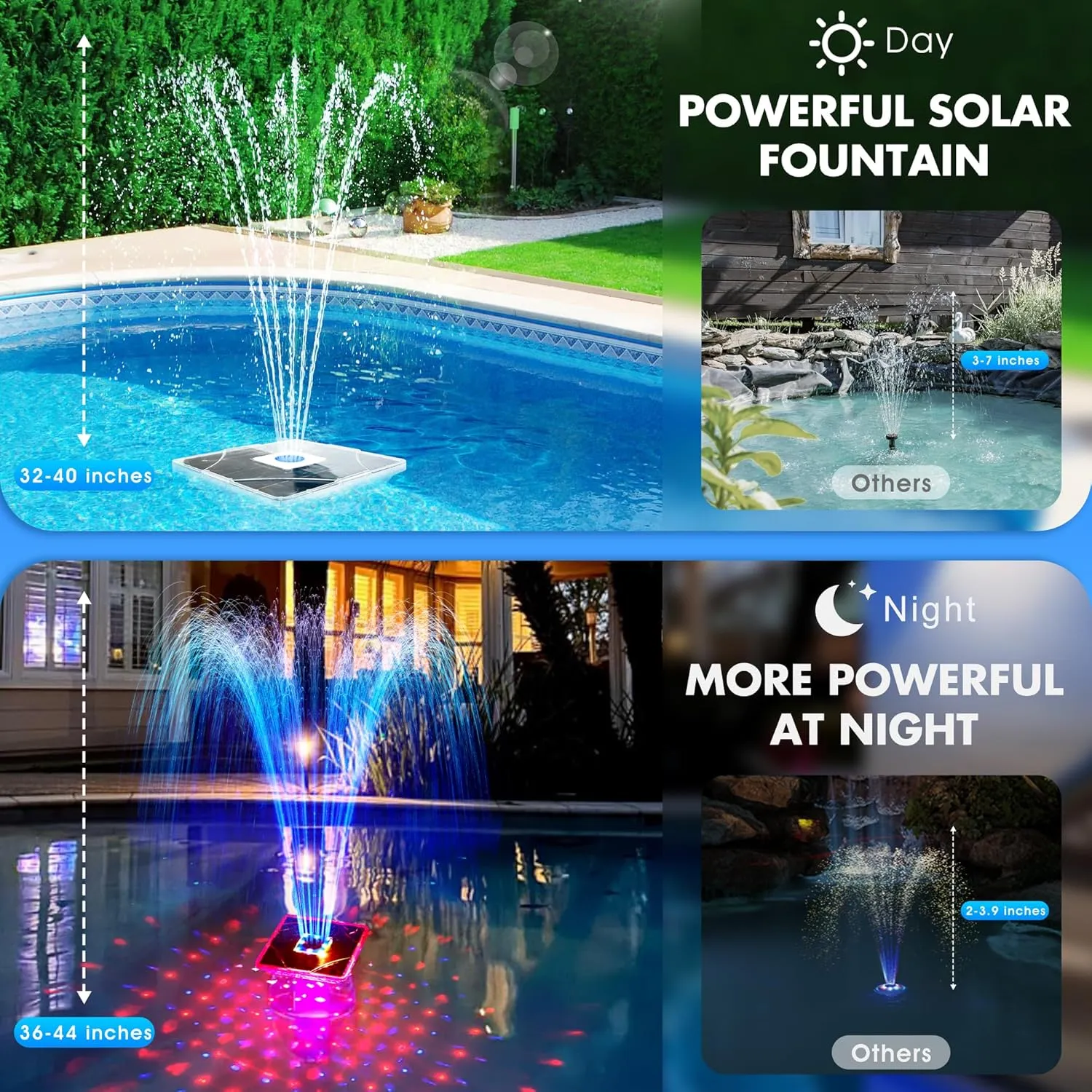 Solar Fountain with Light Show,2025 Large Solar Pool Fountain with Anchor,Square Floating Pool Fountains for Inground Above Ground Pool,Solar Powered Water Fountains Pump for Pool-White,1PC