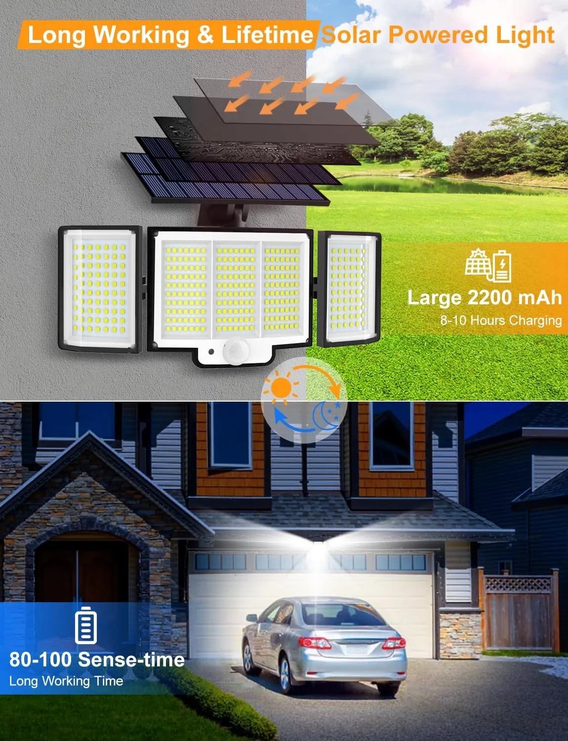 Solar Lights Outdoor, 2500 Lumen 3 Heads Solar Motion Sensor Lights, Waterproof Solar Powered Security Flood Lamp,Super Bright Illumination Large Area