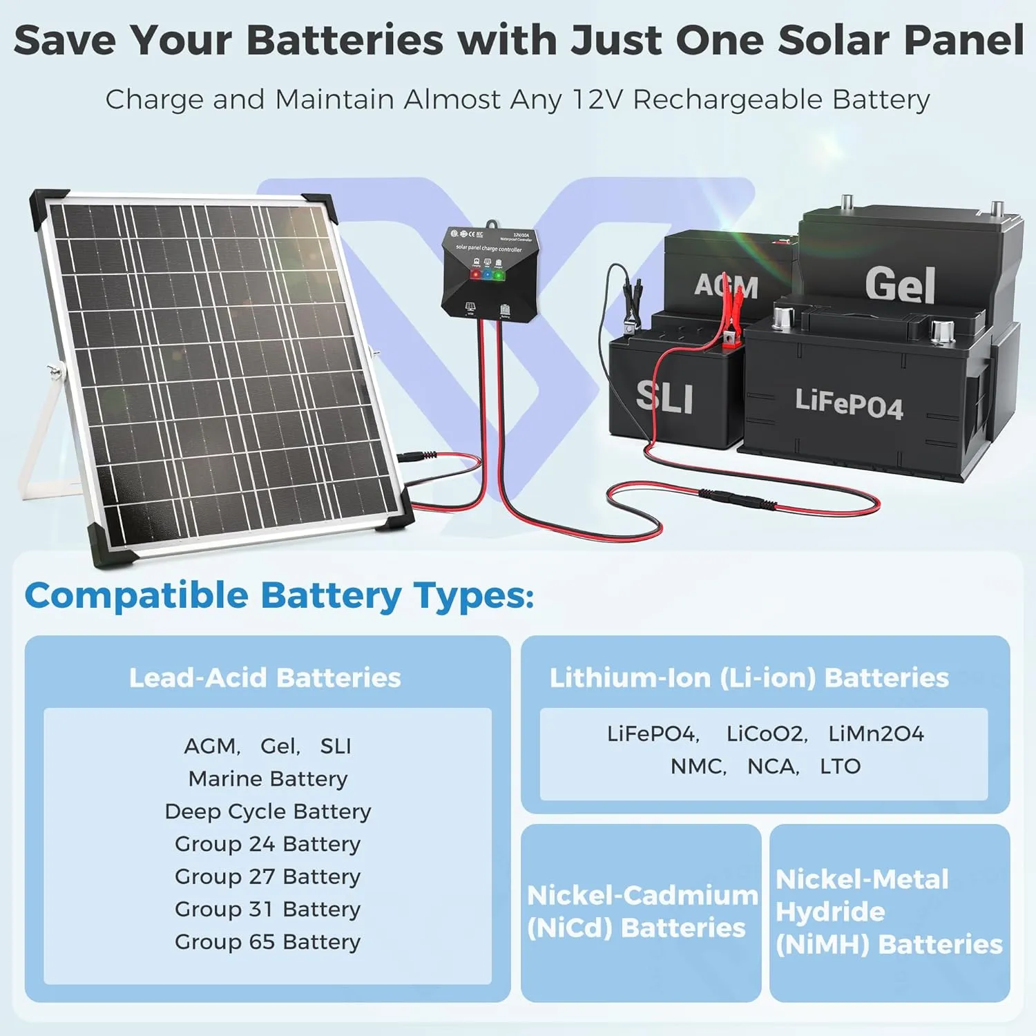 Solar Panel Kit 20W 12V, Solar Battery Trickle Charger Maintainer, Waterproof Solar Panel   Upgrade Charge Controller   Adjustable Mount Bracket for Boat RV Motorcycle Marine
