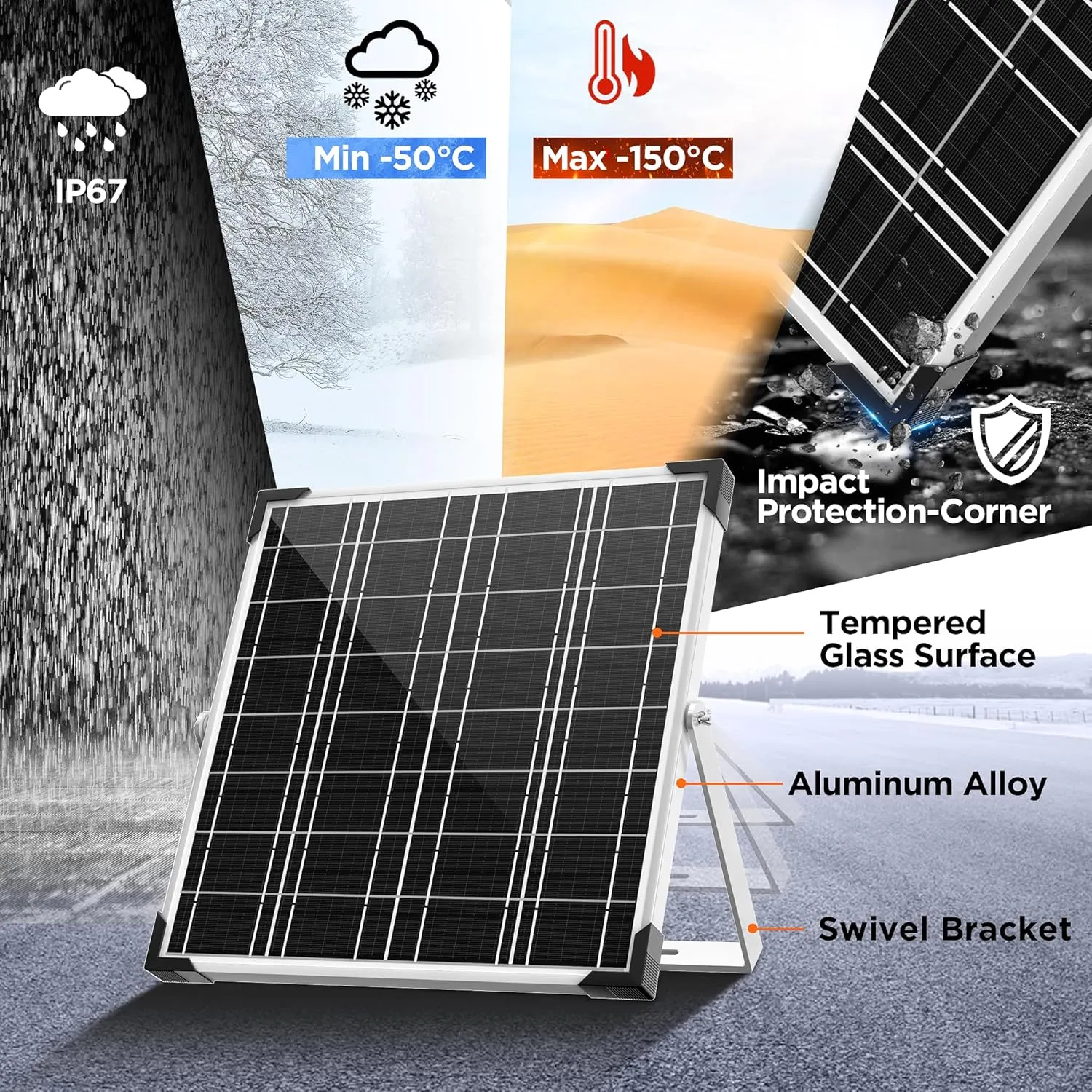 Solar Panel Kit 20W 12V, Solar Battery Trickle Charger Maintainer, Waterproof Solar Panel   Upgrade Charge Controller   Adjustable Mount Bracket for Boat RV Motorcycle Marine