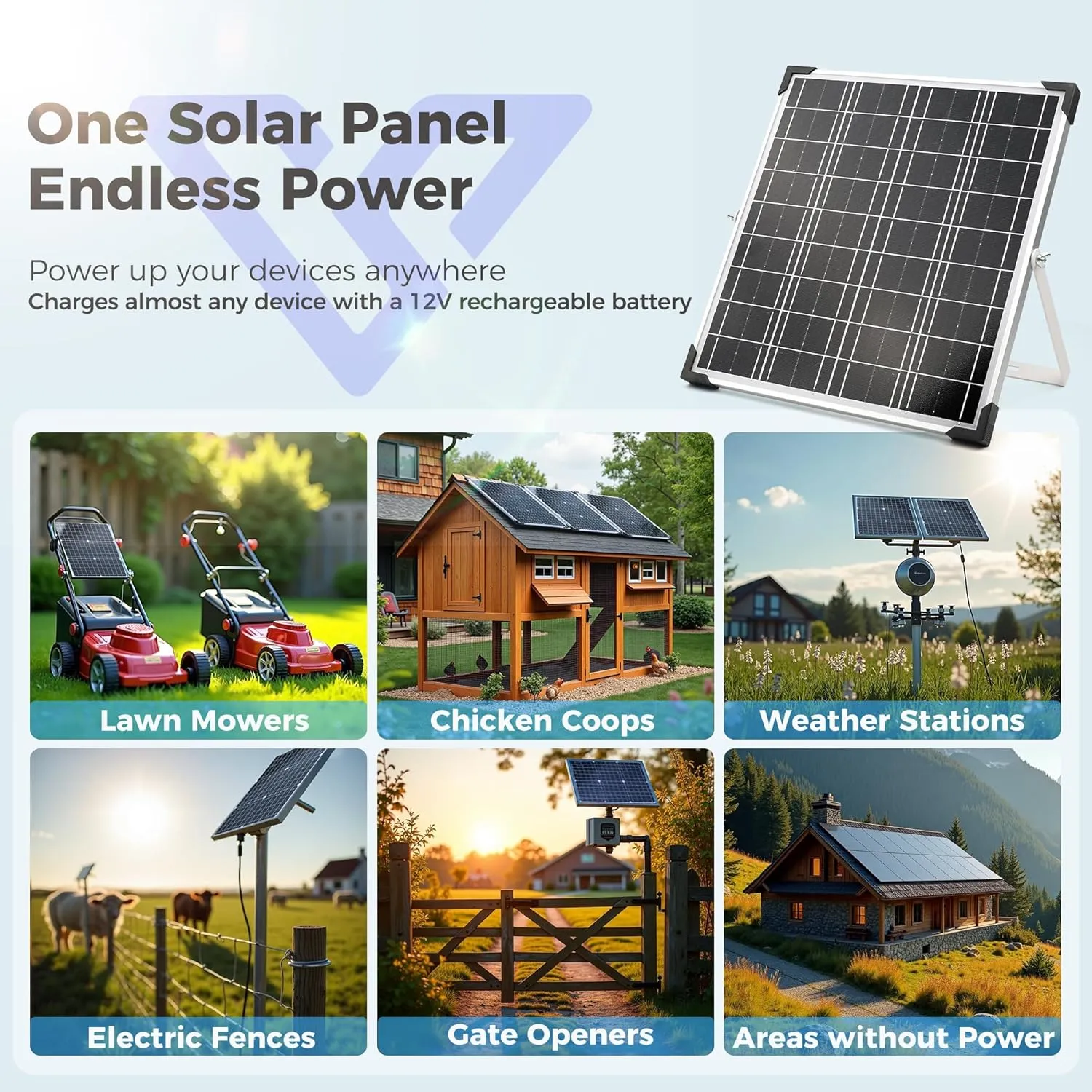 Solar Panel Kit 20W 12V, Solar Battery Trickle Charger Maintainer, Waterproof Solar Panel   Upgrade Charge Controller   Adjustable Mount Bracket for Boat RV Motorcycle Marine