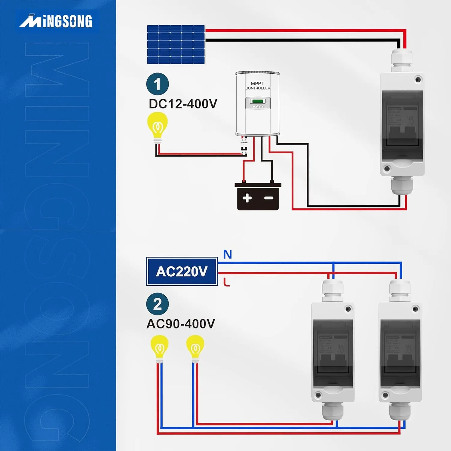 Solar Panels Disconnect Switch 20Amp DC Solar Shut Off Switch 1000V 2 Poles Outdoor Small Miniature Circuit Breaker Box, IP65 Waterproof UV-Proof for PV Homes