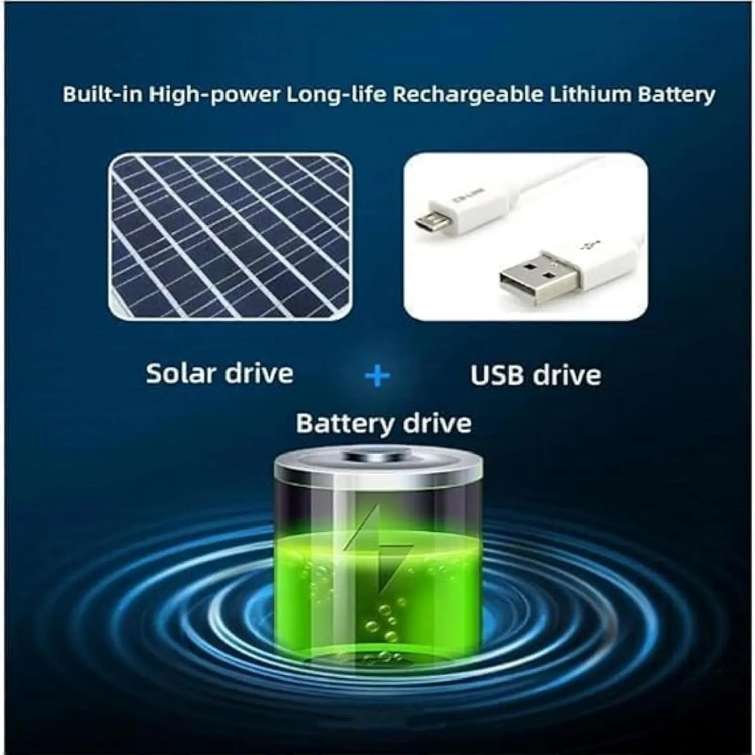 Solar Powered Fan Cooling Hat – for Outdoor Work and Fishing, UPF 50  Solar Panel Hat with Fan for Men Women