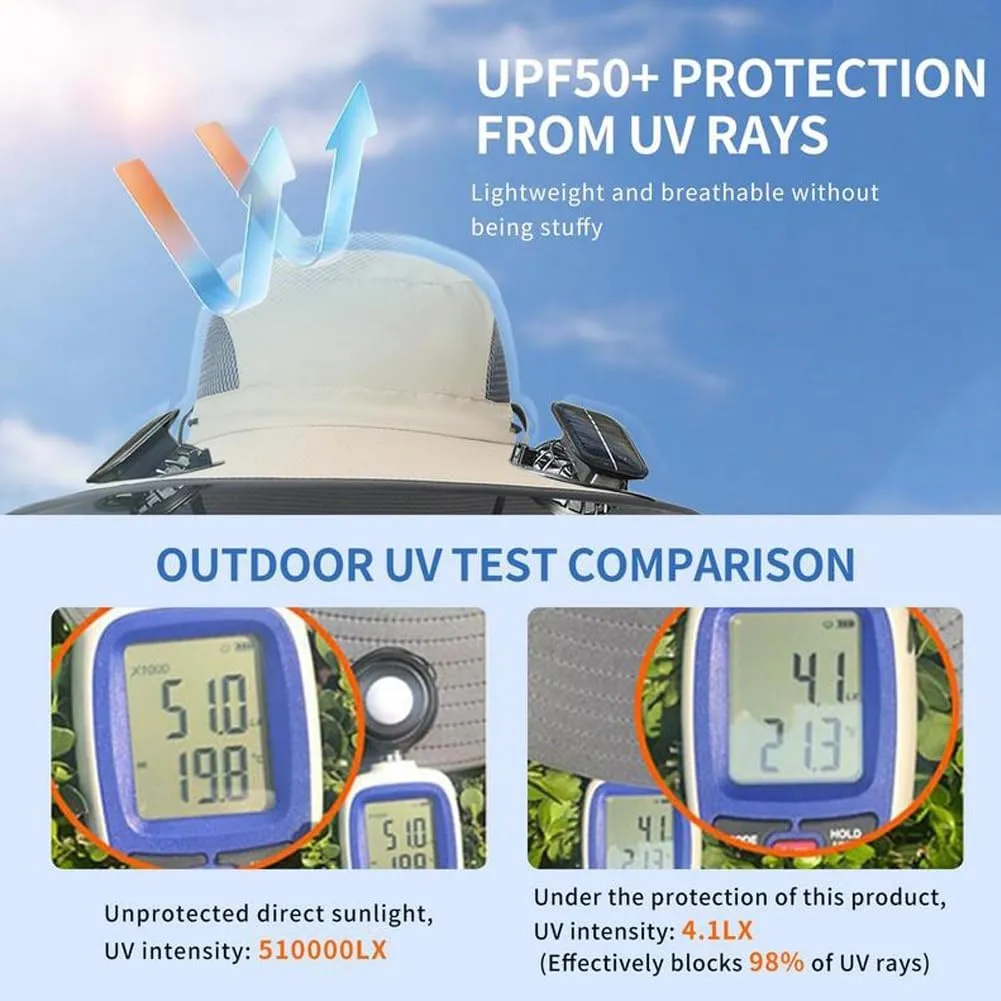 Solar Powered Fan Hat for Men, Outdoor Wide Brim Hat with Fans Solar Power, UPF 50 , Removable & USB Charging Fan