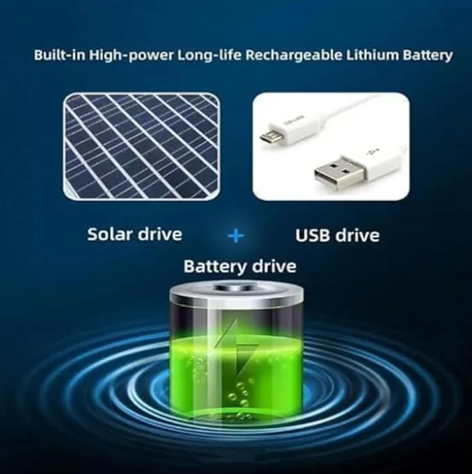 Solar Powered FanHat, Solar Fan Hat with Fans Solar Power, Outdoor Wide Brim Sun Hat with Solars Fan