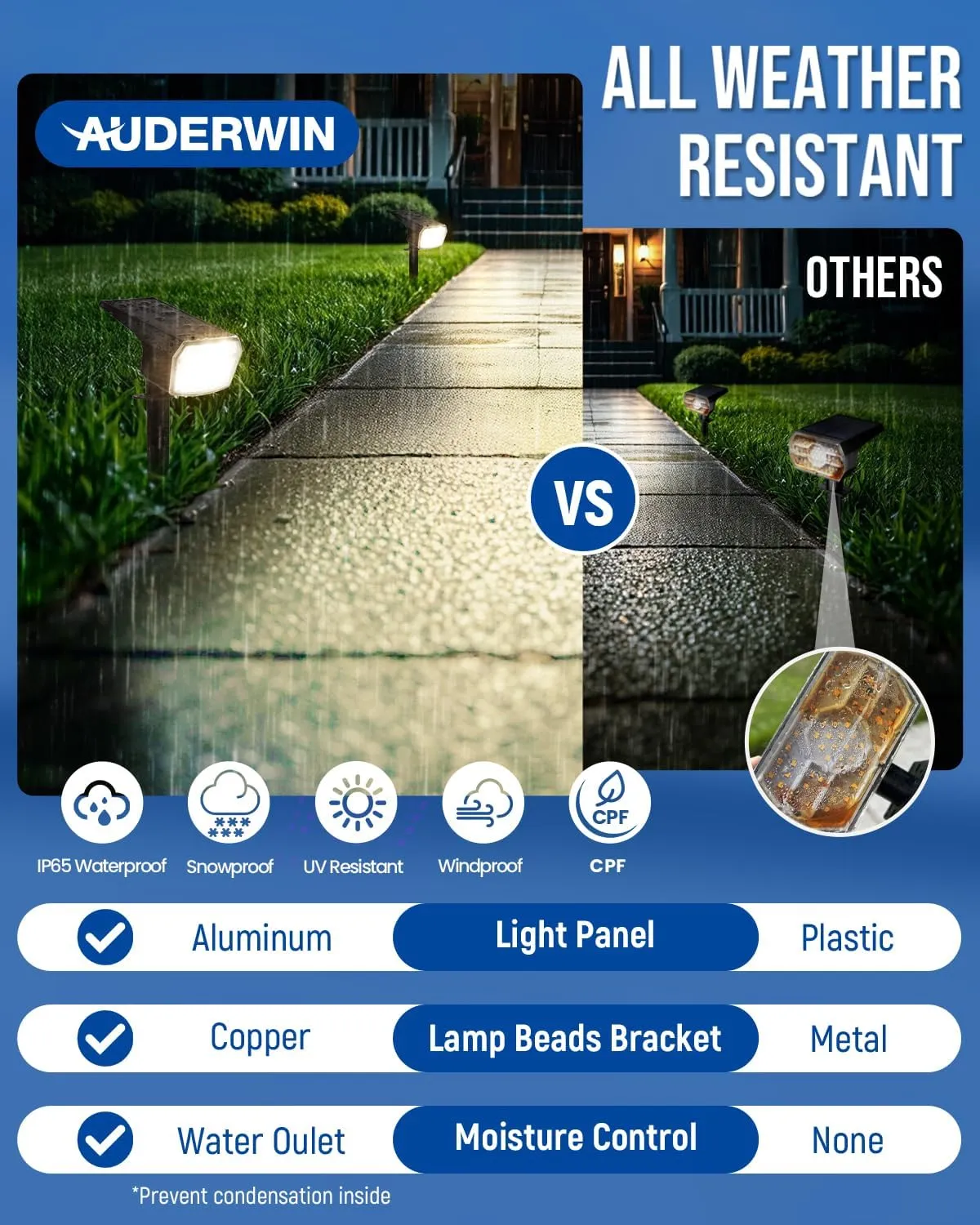 Solar Spot Lights Outdoor 63 LED 3 Lighting,Waterproof IP65 Modes Spotlights for Outside House Yard Garden Landscape Lights 4 Pack (Natural Lihgt)