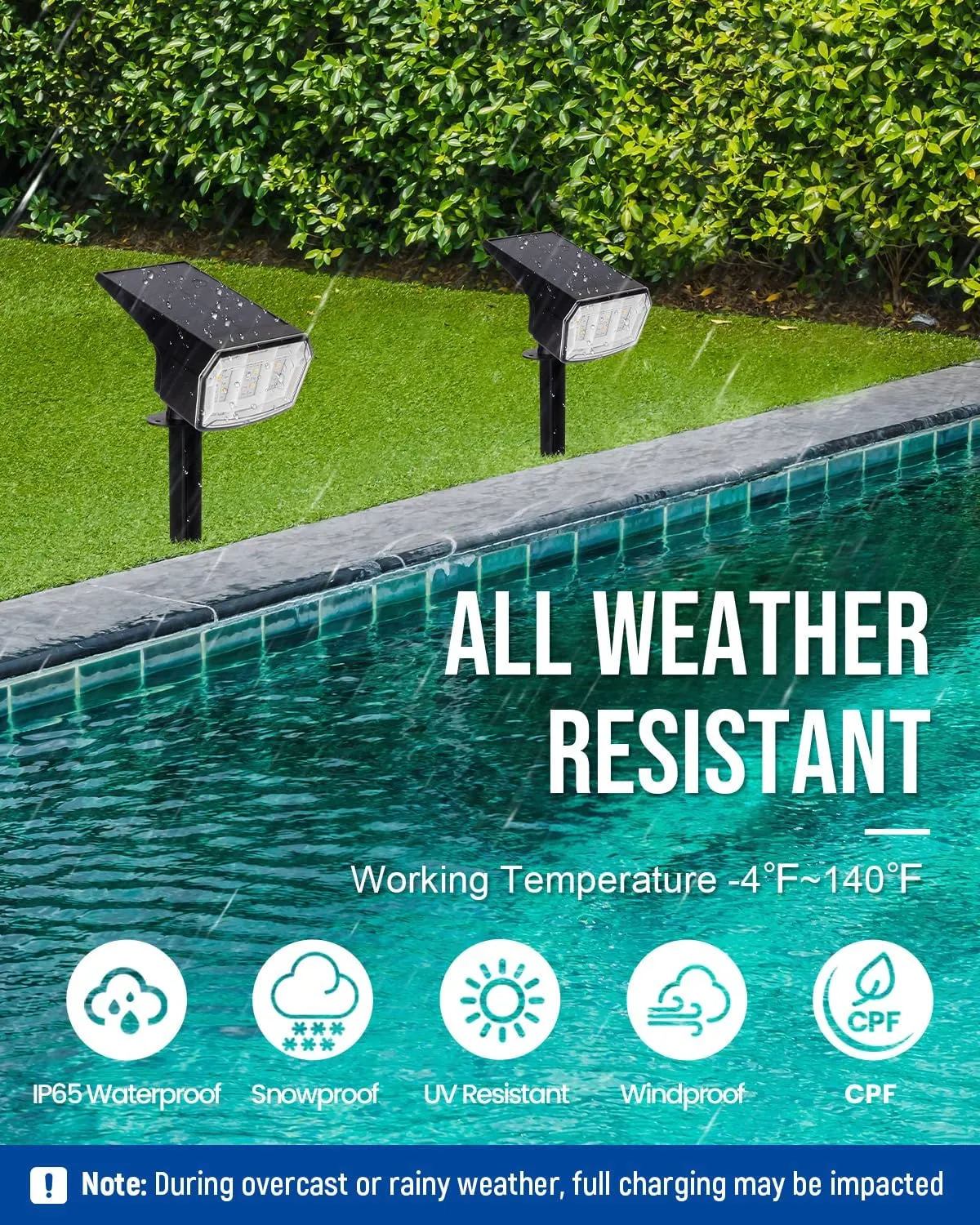 Solar Spot Lights Outdoor, 9 Lighting Modes RGB, Solar Lights Outdoor Waterproof IP65, 63 LED Landscape Spotlights for Holiday Decorations