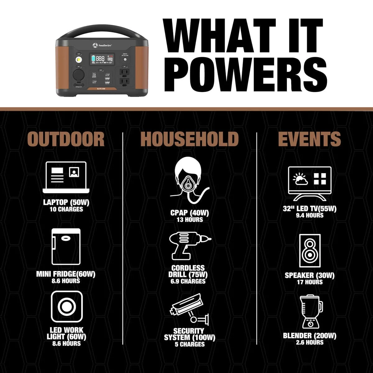 Southwire Elite 500 Series™ Portable Power Station - 53252