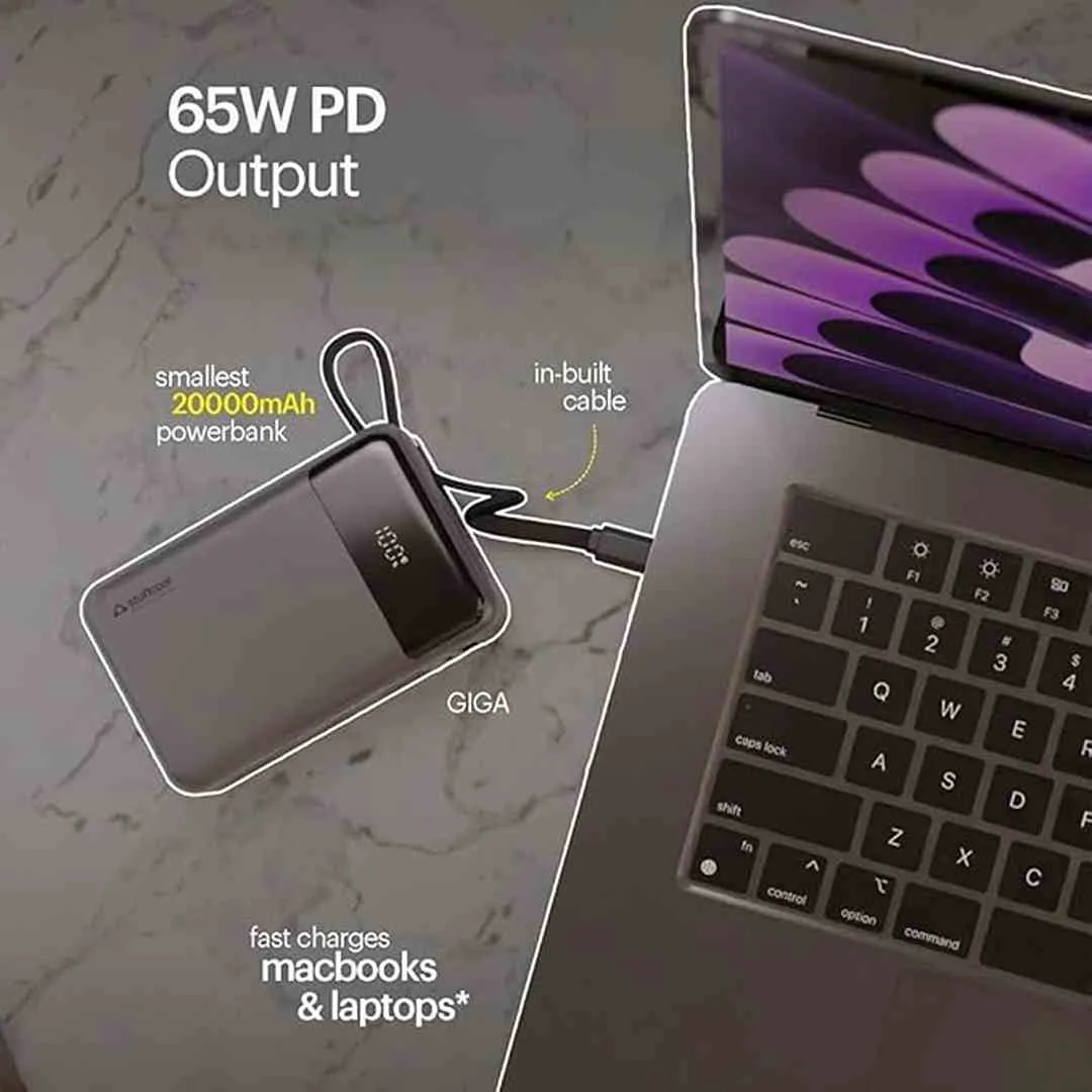 Stuffcool GIGA Smallest 65W 20000mAh Laptop Powerbank