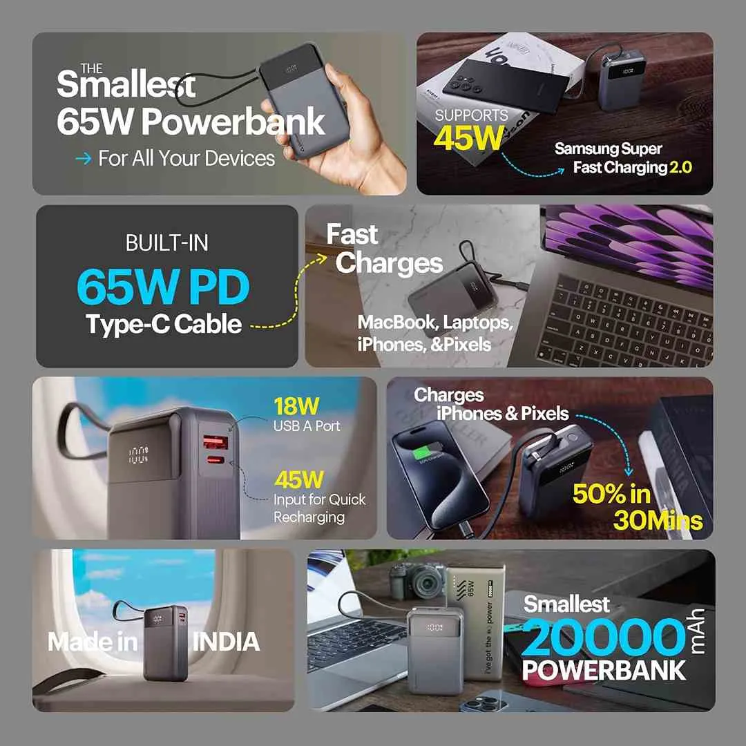 Stuffcool GIGA Smallest 65W 20000mAh Laptop Powerbank