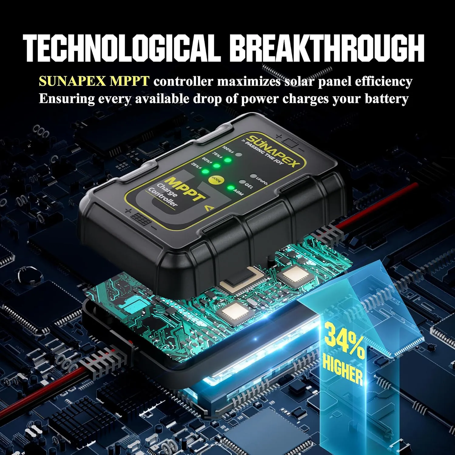 SUNAPEX 25W MPPT Solar Battery Charger Maintainer, 12V Waterproof Solar Panel Trickle Charger with MPPT Controller for Car, Motorcycle, Boat, Marine, RV, Trailer, Tractor,Truck, etc
