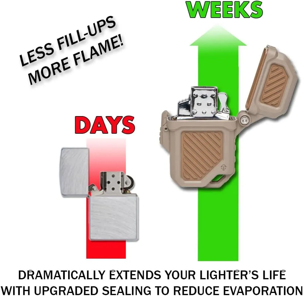 Thyrm PyroVault 2.0 Lighter Armor Compatible with Zippo Inserts, for Protection, Less Evaporation, and Retention, Made in The USA (Woodland Hunter (Olive Drab   Rescue Orange))