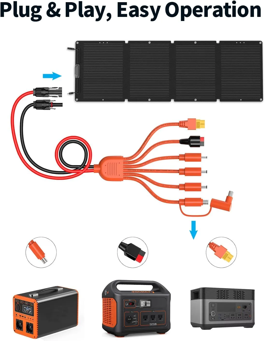 Tonton 7-in-1 Solar Panel Connector Kit, Universal M-C-4 Cable to DC 8mm XT60 Anderson Adapter for RC Battery RV GZ Yeti Jackery Ecoflow River Renogy Power Station, Generator