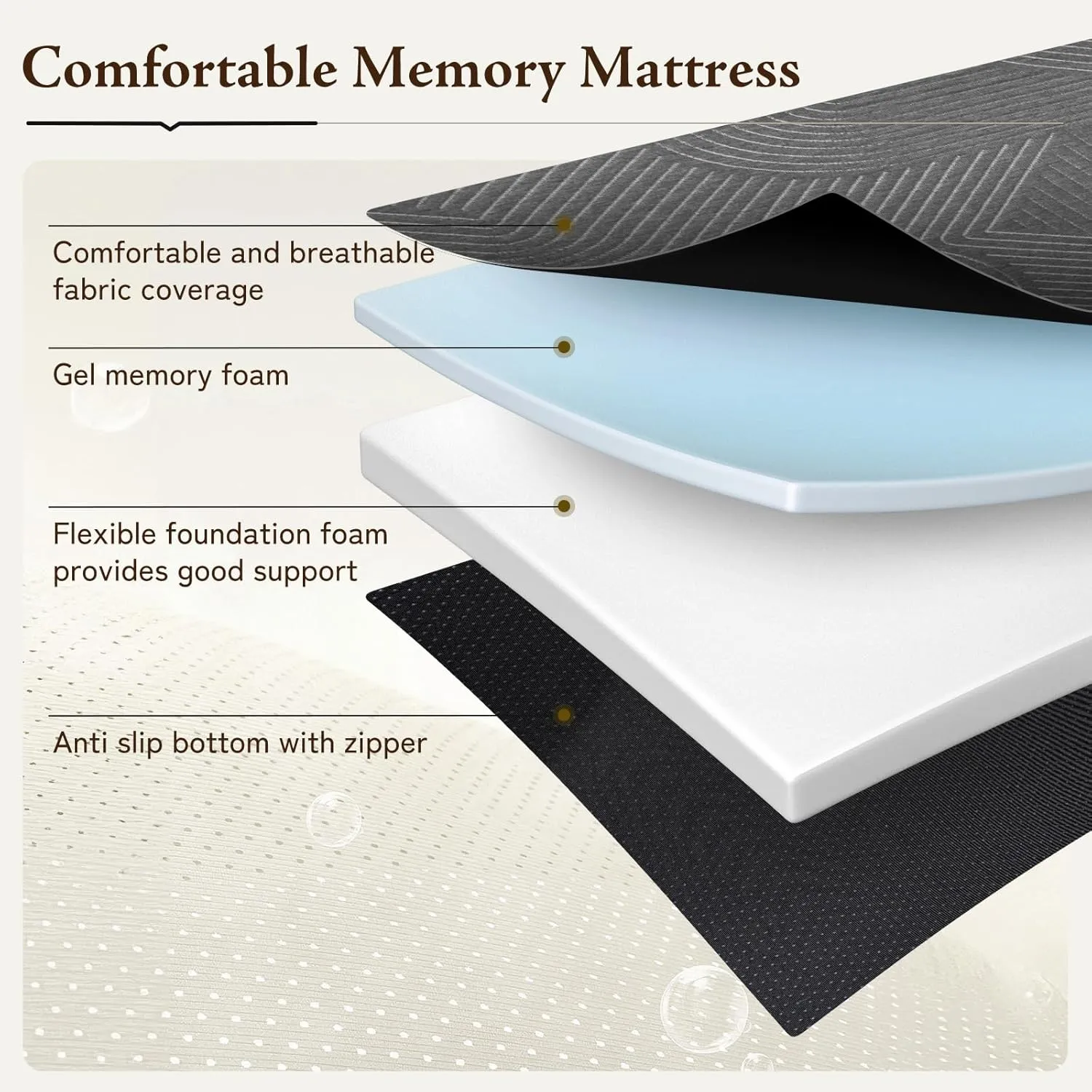 Tri Folding Mattress Twin Size - Memory Foam Tri-fold Mattress, Handle & Non-Slip Bottom, Portable Foldable Sofa Bed Floor Chair for Travel RV Camping Guest Yoga - 6 Inch, 75"x38"x6"