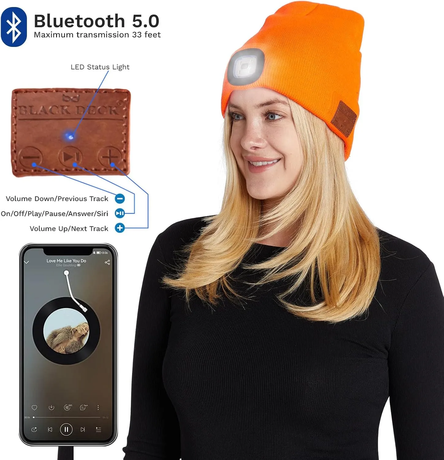Unisex LED Bluetooth Beanie - LED Headlight and Wireless Stereo Headphones Compatible with All Bluetooth Devices