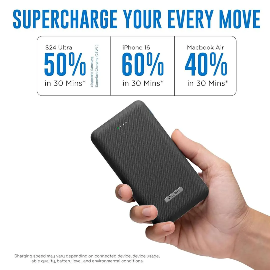 URBN 20000mAh 35W Turbo Fast Charging Power Bank (Black)