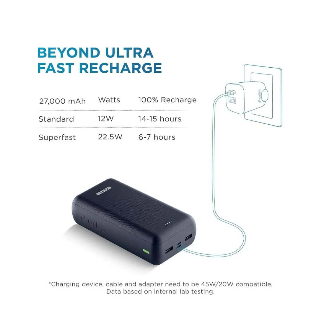URBN 27000 mAh Power Bank (Blue)