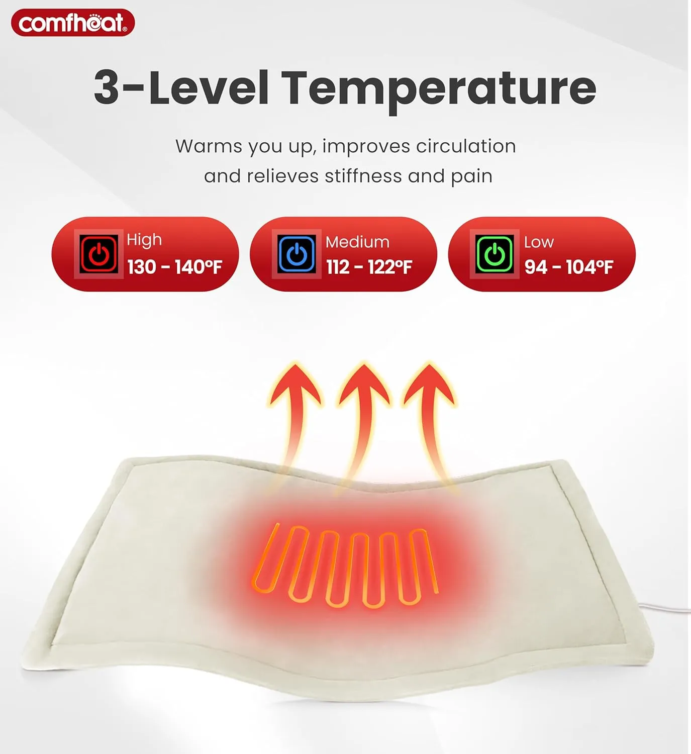 USB Heating Pad, 5V Heated Travel Pads for Airplane, Camping, 3 Heat Settings & Auto Shut Off, Hot Therapy for Pain Relief Abdomen Cramps (16"x 12") (Non-Chargeable) Cat