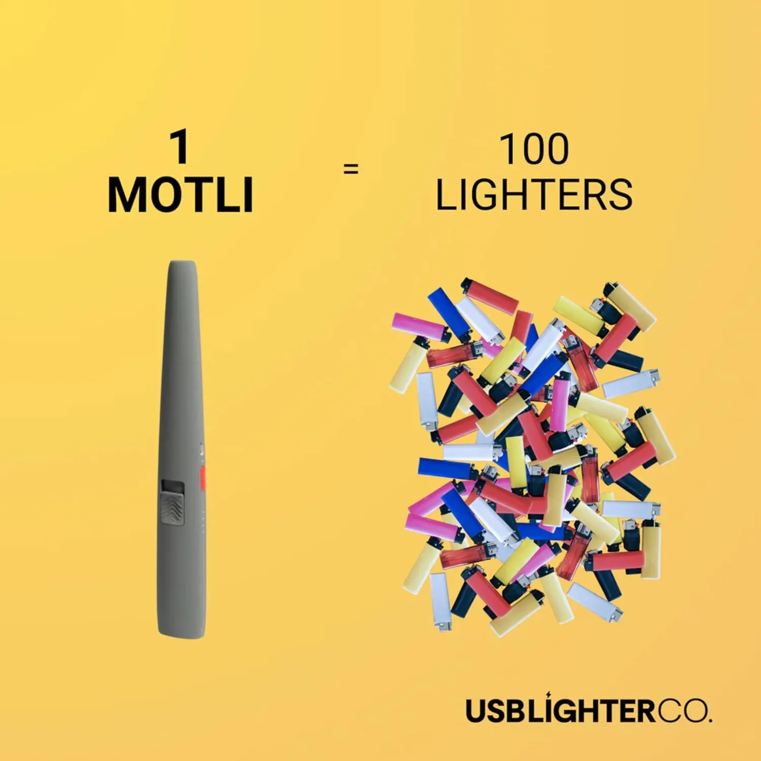 USB Lighter Co. MOTLI Windproof Rechargeable Electric arc Lighter and LED Flashlight in Portable Enclosure Ideal for Candles, Camping, Grilling, Holidays, and Parties
