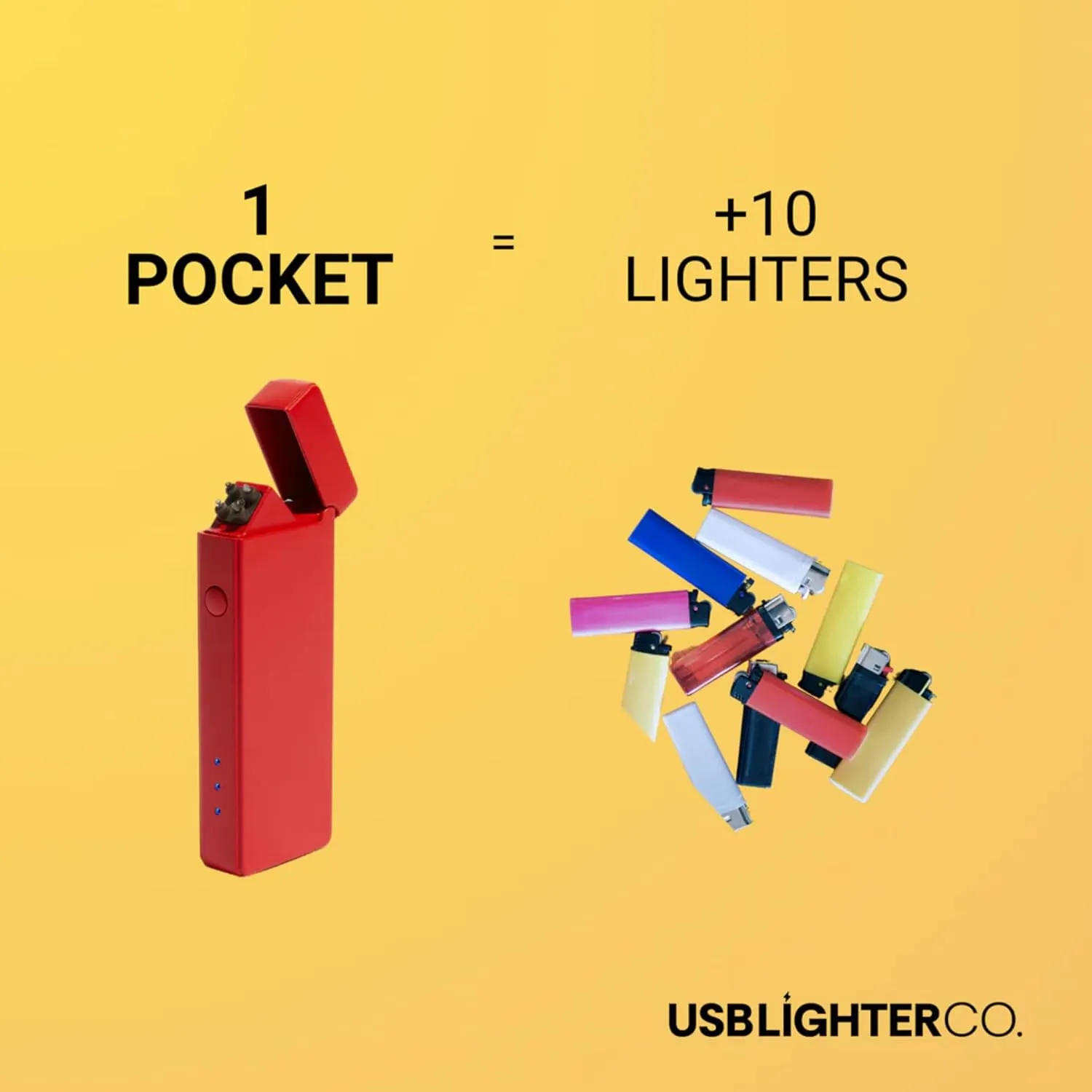 USB Lighter Co. Pocket Electric Dual Arc Windproof Flameless USB Rechargeable Lighter Portable for Candle Camping BBQ Grill Gift Outdoors (Rose Gold)