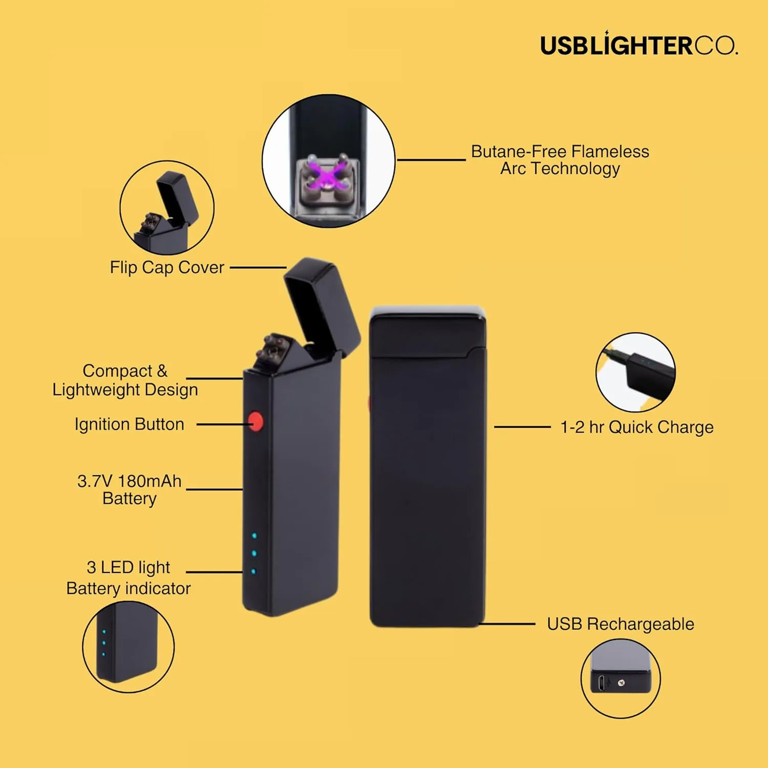 USB Lighter Co. Pocket Electric Dual Arc Windproof Flameless USB Rechargeable Lighter Portable for Candle Camping BBQ Grill Gift Outdoors (Rose Gold)