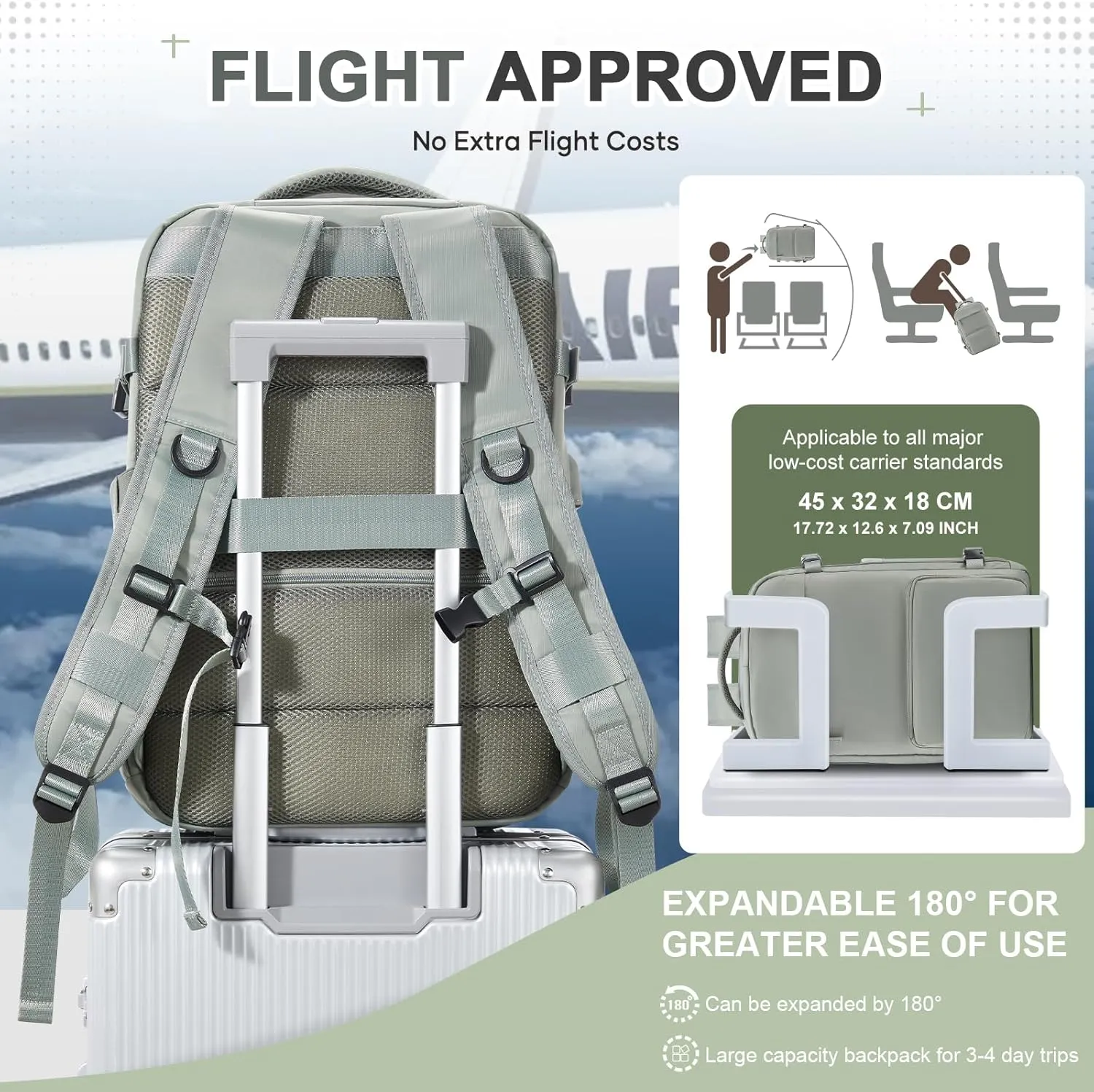 Vacuum Backpack Travel Backpack with Compression, Men Women Vacuum Backpack with Air Pump, Carry on Backpack Flight Approved Personal Item Size - Army Green