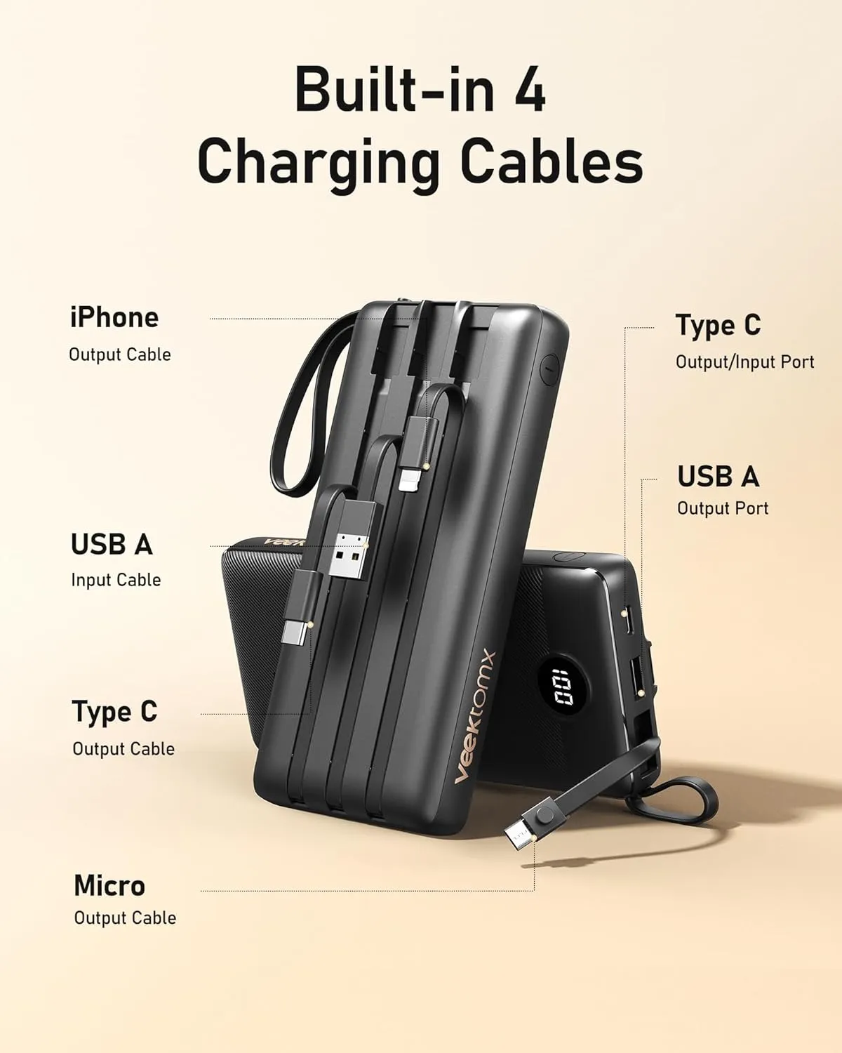 VEEKTOMX Portable Charger with Built-in Cables, 20000mAh Power Bank for iPhone, Fast Charging USB C Battery Pack, Travel Essentials Powerbank Compatible with iPhone, Samsung, Android, etc